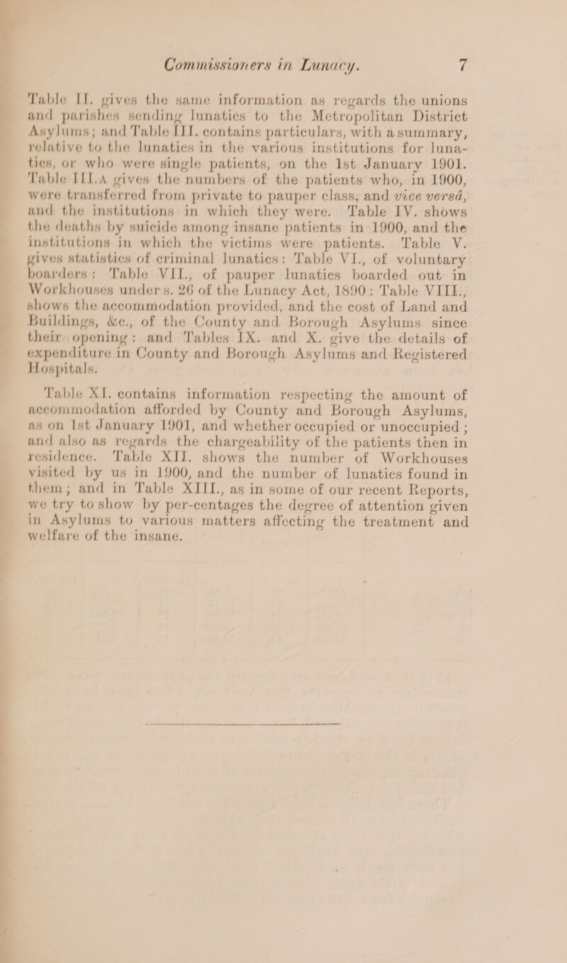 Tabic II. 14ivoh the same information as regards the unions and parishes sending lunatics to the Metropolitan District Asylums; and Table 111. contains particulars, with a summary, relative to the lunatics in the various institutions for luna¬ tics, or who were single patients, on the 1st January 1901. Table III .A gives the numbers of the patients who, in 1900, were transferred from private to pauper class, and tfice versa, and the, institutions in which they were. Table IV. shows the deaths by suicide among insane patients in 1900, and the institutions in which the victims were patients. Table Y. gives statistics of criminal lunatics: Table VI., of voluntary hoarders : Table VII., of pauper lunatics boarded out in Workhouses under s. 20 of the Lunacy Act, 1890: Table VIII., shows the accommodation provided, and the cost of Land and Buildings, &c., of the County and Borough Asylums since their opening: and Tables IX. and X. give the details of expenditure? in County and Borough Asylums and Registered 11 os pita Is. Table XI. contains information respecting the amount of accommodation afforded by County and Borough Asylums, as on 1st January 1901, and whether occupied or unoccupied; and also as regards the chargeability of the patients then in residence. Table XIJ. shows the number of Workhouses visited by us in 1900, and the number of lunatics found in them; and in Table XIIL, as in some of our recent Reports, we try to show by per-centages the degree of attention given in Asylums to various matters affecting the treatment and welfare of the insane.