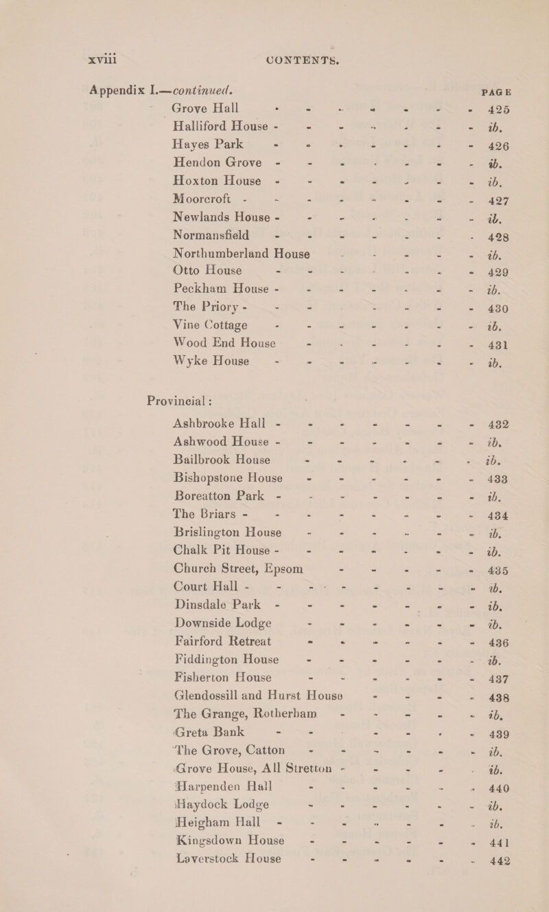 Appendix I.—continued. Grove Hall Halliford House - Hayes Park Hendon Grove - H ox ton House - Moorcroft - Newlands House - Normansfield Northumberland House Otto House Peckham House - The Priory - Vine (Cottage Wood End Ho use Wyke House PAG E - 425 ib. - 426 - ib. ib. - 427 - ib. • 428 ib. - 429 - ib. - 430 - ib. - 431 - ib. Provincial: Ashbrooke Hall - Ash wood House - Bailbrook House Bishopstone House Boreatton Park - The Briars - Brislington House Chalk Pit House - Church Street, Epsom Court Hall - - - • - Dinsdale Park - Downside Lodge Fairford Retreat Fiddington House Fisher ton House Glendossill and Hurst House The Grange, Rotherham Greta Bank The Grove, Catton Grove House, All Stretton - Marpenden Hall Haydock Lodge Heigham Hall Kingsdown House Laverstock House - 432 - ib. • ib. - 433 ib. ~ 434 ib. - ib. - 435 - ib. - ib. - ib. - 436 - ib. - 437 - 438 * ib. « 439 - ib. ib. 440 - ib. ib. - 441 - 442