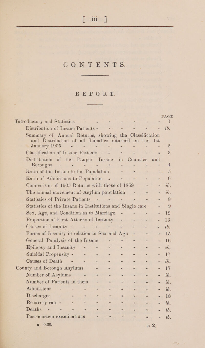 r • • * CONTENTS, REPORT. Introductory and Statistics ------- Distribution of Insane Patients ------ Summary of Annual Returns, showing the Classification and Distribution of all Lunatics returned cn the 1st January 1905 - -- -- -- - Classification of Insane Patients - Distribution of the Pauper Insane in Counties and Boroughs - -- -- -- -- Ratio of the Insane to the Population - Ratio of Admissions to Population Comparison of 1905 Returns with those of 1869 The annual movement of Asylum population - Statistics of Private Patients • - Statistics of the Insane in Institutions and Single care Sex, Age, and Condition as to Marriage - Proportion of First Attacks of Insanity - Causes of Insanity -------- Forms of Insanity in'relation to Sex and Age - General Paralvsis of the Insane - J Epilepsy and Insanity ------- Suicidal Propensity -------- Causes of Death -------- County and Borough Asylums ------ Number of Asylums ------- Number of Patients in them - Admissions --------- Discharges - -- -- -- -- Recovery rate --------- Deaths - -- -- -- -- - Post-mortem examinations ------ TAGP 1 ib. o O 4 5 6 ibo ib. 8 9 12 13 ib. 15 16 ib. 17 ib. 17 ib. ib. ib. 18 ib. ib. ib. u 0.30. a 2j