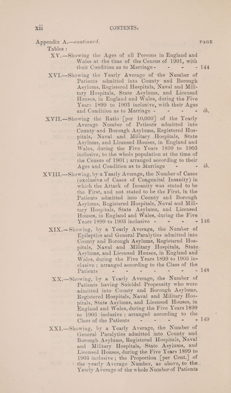 Appendix A.—continued. page Tables : XV.—Showing the Ages of all Persons in England and Wales at the time of the Census of 1901, with their Condition as to Marriage- - 144 XVI.—Showing the Yearly Average of the Number of Patients admitted into County and Borough Asylums, Registered Hospitals, Naval and Mili¬ tary Hospitals, State Asylums, and Licensed Houses, in England and Wales, during the Five Years 1899 to 1903 inclusive, with their Ages and Condition as to Marriage - ib. XVII.—Showing the Ratio [per 10,000] of the Yearly Average Number of Patients admitted into County and Borough Asylums, Registered Hos¬ pitals, Naval and Military Hospitals, State Asylums, and Licensed Houses, in England and Wales, during the Five Years 1899 to 1903 inclusive, to the whole population at the time of the Census of 1901 ; arranged according to their Ages and Condition as to Marriage - - ib. XVIII.—Showing, by a Yearly Average, the Number of Cases (exclusive of Cases of Congenital Insanity) in which the Attack of Insanity was stated to be the First, and not stated to be the First, in the Patients admitted into County and Borough Asylums, Registered Hospitals, Naval and Mili¬ tary Hospitals, State Asylums, and Licensed Houses, in England and Wales, during the Five Years 1899 to 1903 inclusive - 146 XIX.-Sh owing, by a Yearly Average, the Number of Epileptics and General Paralytics admitted into County and Borough Asylums, Registered Hos¬ pitals, Naval and Military Hospitals, State Asylums, and Licensed Houses, in England and Wales, during the Five Years 1899 to 1903 in¬ clusive ; arranged according to the Class of the Patients - - - - - - -148 XX.—Showing, by a Yearly Average, the Number of Patients having Suicidal Propensity who were admitted into County and Borough Asylums, Registered Hospitals, Naval and Military Hos¬ pitals, State Asylums, and Licensed Houses, in Englaud and Wales, during the Five Years 1899 to 1903 inclusive ; arranged according to the Class of the Patients - - - - -149 XXI— Showing, by a Yearly Average, the Number of General Paralytics admitted into County and Borough Asylums, Registered Hospitals, Naval and Military Hospitals, State Asylums, and Licensed Houses, during the Five Years 1899 to 1903 inclusive ; the Proportion [per Cent.] of the yearly Average Number, as above, to the _ Yearly Average of the whole Number of Patients