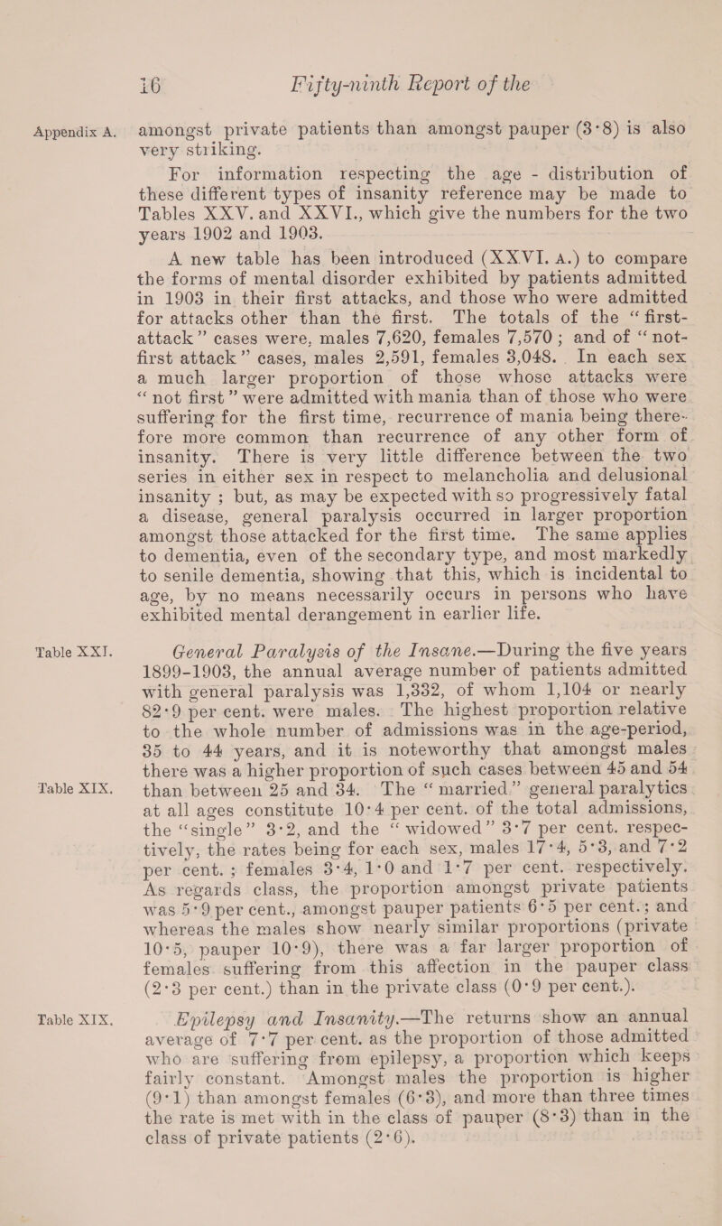 Appendix A. Table XXL Table XIX. Table XIX. amongst private patients than amongst pauper (3 * 8) is also very stiiking. For information respecting the age - distribution of these different types of insanity reference may be made to Tables XXV. and XXVI., which give the numbers for the two years 1902 and 1903. A new table has been introduced (XXVI. a.) to compare the forms of mental disorder exhibited by patients admitted in 1903 in their first attacks, and those who were admitted for attacks other than the first. The totals of the “ first- attack” cases were, males 7,620, females 7,570 ; and of “ not- first attack” cases, males 2,591, females 3,048. In each sex a much larger proportion of those whose attacks were “ not first ” were admitted with mania than of those who were suffering for the first time, recurrence of mania being there¬ fore more common than recurrence of any other form of insanity. There is very little difference between the two series in either sex in respect to melancholia and delusional insanity ; but, as may be expected with so progressively fatal a disease, general paralysis occurred in larger proportion amongst those attacked for the first time. The same applies to dementia, even of the secondary type, and most markedly to senile dementia, showing that this, which is incidental to age, by no means necessarily occurs in persons who have exhibited mental derangement in earlier life. General Paralysis of the Insane.—During the five years 1899-1903, the annual average number of patients admitted with general paralysis was 1,332, of whom 1,104 or nearly 82-9 per cent, were males. The highest proportion relative to the whole number of admissions was in the age-period, 35 to 44 years, and it is noteworthy that amongst males there was a higher proportion of spch cases between 45 and 54 than between 25 and 34. The “ married ” general paralytics at all ages constitute 10 “4 per cent, of the total admissions, the “ single” 3*2, and the “widowed” 3*7 per cent, respec¬ tively, the rates being for each sex, males 17-4, 5*3, and 7*2 per cent. ;• females 3*4, 1*0 and 1*7 per cent, respectively. As regards class, the proportion amongst private patients was 5*9 per cent., amongst pauper patients 6*5 per cent.; and whereas the males show nearly similar proportions (private 10*5, pauper 10*9), there was a far larger proportion of females suffering from this affection in the pauper class (2*3 per cent.) than in the private class (0*9 per cent.). Epilepsy and Insanity.—The returns show an annual average of 7*7 per cent, as the proportion of those admitted who are suffering from epilepsy, a proportion which keeps fairly constant. Amongst males the proportion is higher (9*1) than amongst females (6*3), and more than three times the rate is met with in the class of pauper (8*3) than in the class of private patients (2*6).