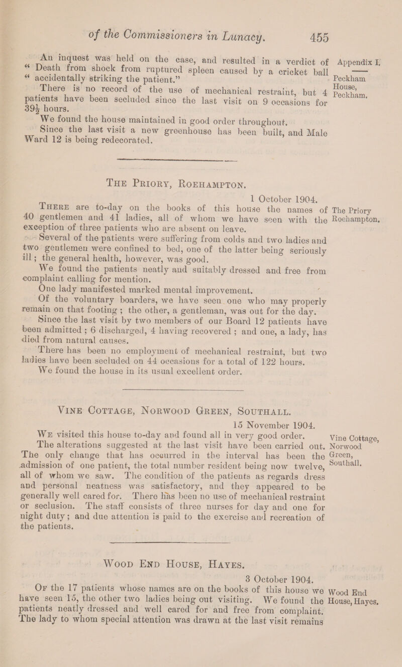 U T^U ,m?U0St 7as 1 hrld 0U the case> and resulted in a verdict of Appendix I, Death from shock from ruptured spleen caused by a cricket ball ~— “ accidentally striking the patient.” * Peckham Theie is no record of the use of mechanical restraint, but 4 Selfham patients have been secluded since the last visit on 9 occasions for 39f hours. We found the house maintained in good order throughout. Since the last visit a new greenhouse has been built, and Male Ward 12 is being redecorated. The Priory, Roehampton. 1 October 1904. I here are to-day on the books of this house the names of The Priory 40 gentlemen and 41 ladies, all of whom we have seen with the Poehampton. exception of three patients who are absent on leave. Several of the patients were suffering from colds and two ladies and two gentlemen were confined to bed, one of the latter being seriously ill; the general health, however, was good. We found the patients neatly and suitably dressed and free from complaint calling for mention. One lady manifested marked mental improvement. Of the voluntary boarders, we have seen one who may properly remain on that footing ; the other, a gentleman, was out for the day. Since the last visit by two members of our Board 12 patients have been admitted ; 6 discharged, 4 having recovered ; and one, a lady, has died from natural causes. There has been no employment of mechanical restraint, but two larlies have been secluded on 44 occasions for a total of 122 hours. We found the house in its usual excellent order. Vine Cottage, Norwood Green, Southall. 15 November 1904. We visited this house to-day and found all in very good order. yine outage, The alterations suggested at the last visit have been carried out. Norwood The only change that has occurred in the interval has been the Oreen, .admission of one patient, the total number resident being now twelve, k°uthall. all of whom we saw. The condition of the patients as regards dress and personal neatness was satisfactory, and they appeared to be generally well cared for. There has been no use of mechanical restraint or seclusion. The staff consists of three nurses for day and one for night duty; and due attention is paid to the exercise and recreation of the patients. Wood End House, Hayes. 3 October 1904, Of the 17 patients whose names are on the books of this house we Wood End have seen lo, the other two ladies being out visiting. We found the House,Hayes, patients neatly dressed and well cared for and free from complaint. The lady to whom special attention was drawn at the last visit remains