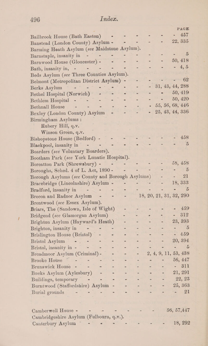 PAGE Bailbrook House (Bath Easton) nm - - 457 Banstead (London County) Asylum ~ - - 22, 335 Banning Heath Asylum (see Maidstone Asylui n). 5 Barnstaple, insanity in - - - Barnwood House (Gloucester) - - - - - 50, 41S Bath, insanity in, - - - 4, 5 Beds Asylum (see Three Counties Asylum). Belmont (Metropolitan District Asylum) - - 62 Berks Asylum - e - - 31, 43, 44, 288 Bethel Hospital (Norwich) m - 50, 419* Bethlem Hospital - • - 50, 420 Bethnall House - - - 55, 56, 68, 446 Bexley (London County) Asylum ;a> - - 25, 43, 44, 336 Birmingham Asylums : Rubery Hill, q.v. Winson Green, q.v. Bishopstone House (Bedford) - - m - 458 Blackpool, insanity in m m - - • 5 Boarders (see Voluntary Boarders). Bootham Park (see York Lunatic Hospital). Boreatton Park (Shrewsbury) - - 58, 458 Boroughs, Sched. 4 of L. Act, 1890 - - 5 Borough Asylums (see County and Borough Asylums) - - 21 Bracebridge (Lincolnshire) Asylum - - - 18, 333 Bradford, insanity in - - 5 Brecon and Radnor Asylum - 18, 20, 21, 31, 32, 290 Brentwood (see Essex Asylum). Briars, The (Sandown, Isle of Wight) - - - 459 Bridgend (see Glamorgan Asylum) - - - 312 Brighton Asylum (Hayward’s Heath) - - 23, 393 Brighton, insanity in - - 5 Brislington House (Bristol) *» - - 459 Bristol Asylum - , - - 20, 394 Bristol, insanity in - - - - - - 5 Broadmoor Asylum (Criminal) - - “ 2, 4, 9, 11, 53, 438 Brooke House ' - - - 56, 447 Brunswick House - - - - 311 Bucks Asylum (Aylesbury) - - 21, 291 Buildings, temporary - - - 22, 23 Burntwood (Staffordshire) Asylum - - - 25, 363 Burial grounds - • •» - 21 Camberwell House - - i- 56, 57,447 Cambridgeshire Asylum (Fulbourn, q.V.). Canterbury Asylum - MB 18, 292