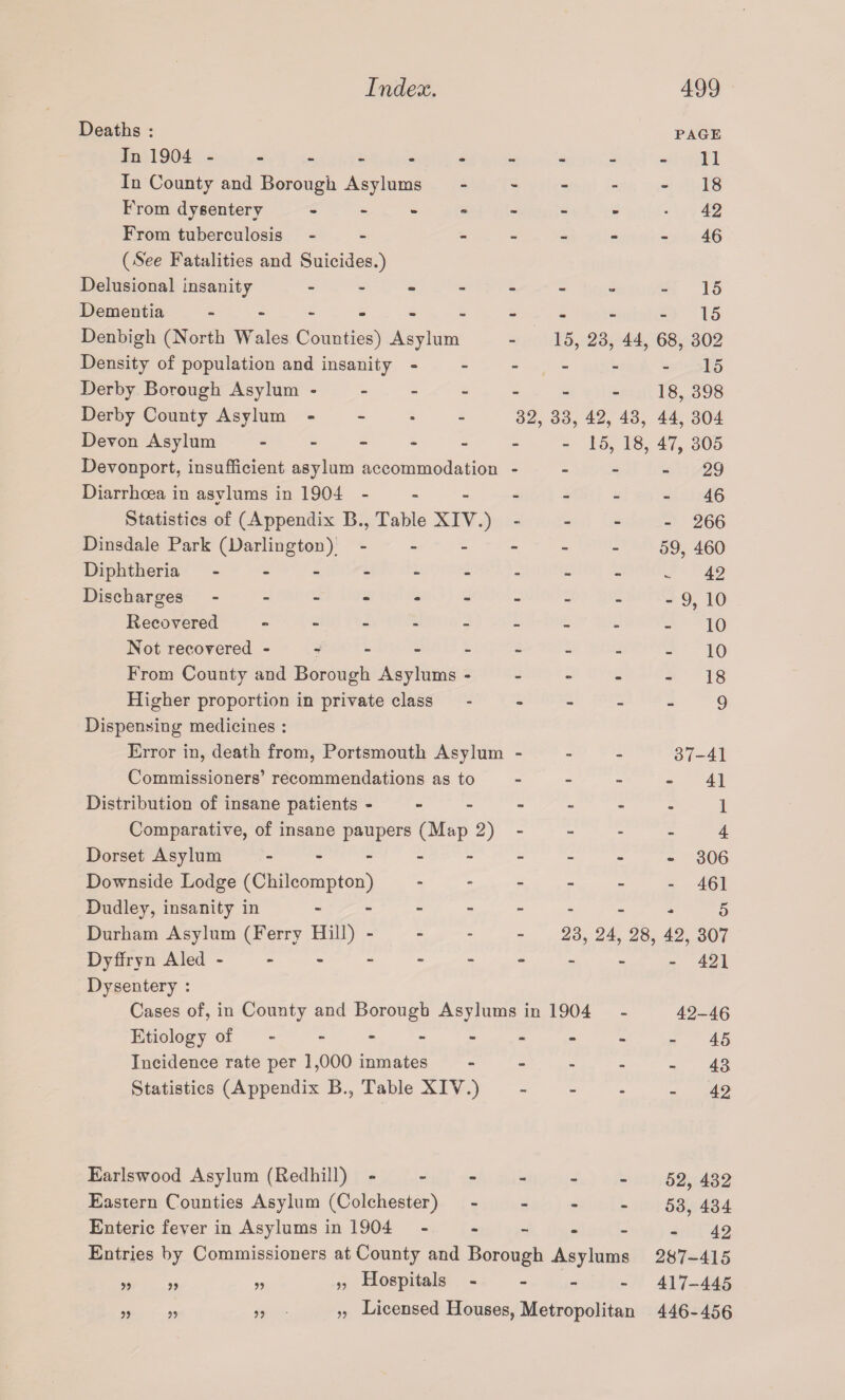 Deaths : In 1904 . In County and Borough Asylums From dysentery - •f * From tuberculosis - - {See Fatalities and Suicides.) Delusional insanity - Dementia ------- Denbigh (North Wales Counties) Asylum Density of population and insanity - Derby Borough Asylum - Derby County Asylum - 32, Devon Asylum - - - - Devonport, insufficient asylum accommodation - Diarrhoea in asvlums in 1904 - Statistics of (Appendix B., Table XIV.) - Dinsdale Park (Darlington)_ - Diphtheria ------- Discharges ------- Recovered ------ Not recovered ------ From County and Borough Asylums - Higher proportion in private class Dispensing medicines : Error in, death from, Portsmouth Asylum - Commissioners’ recommendations as to Distribution of insane patients - - - - Comparative, of insane paupers (Map 2) - Dorset Asylum ------ Downside Lodge (Chilcompton) - Dudley, insanity in ----- Durham Asylum (Ferry Hill) - Dyffryn Aled -------- Dysentery : Cases of, in County and Borough Asylums in 1904 Etiology of - -- -- -- Incidence rate per 1,000 inmates - Statistics (Appendix B., Table XIV.) PAGE - 11 - 18 42 - 46 15 - 15 15, 23, 44, 68, 302 - 15 18, 398 33, 42, 43, 44, 304 - 15, 18, 47, 305 - 29 . 46 - 266 59, 460 - 42 - 9, 10 10 10 . is 9 37-41 - 41 1 4 - 306 - 461 ■* 5 23, 24, 28, 42, 307 - 421 42-46 ■ 45 - 43 - 42 Earlswood Asylum (Redhill) 52? 432 Eastern Counties Asylum (Colchester) - 53^ 434 Enteric fever in Asylums in 1904 ------ 42 Entries by Commissioners at County and Borough Asylums 287-415 „ „ „ „ Hospitals - 417-445 » „ » Licensed Houses, Metropolitan 446-456