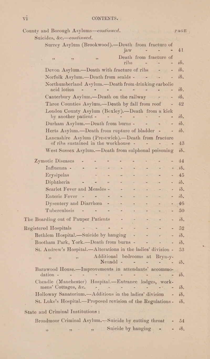 County and Borough Asylums—continued. page Suicides, &c.—continued. Surrey Asylum (Brookwood).—Death from fracture of jaw - - -41 „ „ „ Death from fracture of ribs - ib. Devon Asylum.—Death with fracture of ribs - - ib. Norfolk Asylum.—-Death from scalds - ib. Northumberland Asylum.—Death from drinking carbolic acid lotion - ~ - - - ib. Canterbury Asylum.—Death on the railway - - ib. Three Counties Asylum.—Death by fall from roof - 42 London County Asylum (Bexley).—Death from a kick by another patient ib. Durham Asylum.—Death from burns - ib. Herts Asylum.—Death from rupture of bladder - - ib. Lancashire Asylum (Prestwich).—Death from fracture of ribs sustained in the workhouse - - - 43 West Sussex Asylum.—Death from sulphonal poisoning ib. Zymotic Diseases. - 44 Influenza * - - - - - - - ib. Erysipelas ~ -< - - - 45 Diphtheria ib. Scarlet Fever and Measles - - - ... ib. Enteric Fever ib. Dysentery and Diarrhoea ------ 46 Tuberculosis 50 The Boarding out of Pauper Patients * ib. Registered Hospitals -------- 52 Bethlem Hospital.—Suicide by hanging - ib. Bootham Park, York.—Death from burns - ib. St. Andrew’s Hospital.-—Alterations in the ladies’ division - 53 ,, „ Additional bedrooms at Bryn-y- Neuadd - - - - - ib. Barnwood House.—Improvements in attendants’ accommo¬ dation ib. Cheadle (Manchester) Hospital.—Entrance lodges, work¬ mens’ Cottages, &c. - - - - - - ib. Holloway Sanatorium.—Additions in the ladies’ division - ib. St. Luke’s Hospital.—Proposed revision of the Regulations - ib. State and Criminal Institutions : Broadmoor Criminal Asylum.—Suicide by cutting throat - 54 „ „ „ Suicide by hanging - - ib.