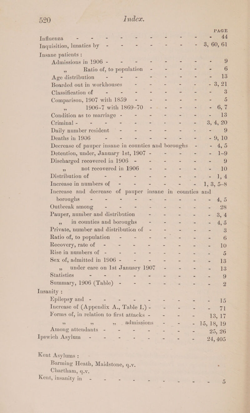 Influenza - - - - - PAGE - 44 Inquisition, lunatics by - - - - 3, 60, 61 Insane patients : Admissions in 1906 - - - - - 9 „ Ratio of, to population - - - - 6 Age distribution - - - - - - 13 Boarded out in workhouses - - - - 3, 21 Classification of - - - - 3 Comparison, 1907 with 1859 - - - - 5 „ 1906-7 with 1869-70 - - - - - 6,7 Condition as to marriage - - - - - 13 Criminal - - - - - 3, 4, 20 Daily number resident - - - - 9 Deaths in 1906 - - - - - - 9, 10 Decrease of pauper insane in counties and boroughs - - 4,5 Detention, under, January 1st, 1907 - - - - - 1-9 Discharged recovered in 1906 - - - - - 9 „ not recovered in 1906 - - - - 10 Distribution of - - - - - - 1,4 Increase in numbers of - - - - - 1, 3, 5-8 Increase and decrease of pauper insane in counties and boroughs - - - - - - 4,5 Outbreak among - - - - - - 28 Pauper, number and distribution - - - - - 3,4 „ in counties and boroughs - - - - - 4,5 Private, number and distribution of - - - - 3 Ratio of, to population - - - - 6 Recovery, rate of - - - - - 10 Rise in numbers of - - - - - 5 Sex of, admitted in 1906 - - - - - - 13 „ under care on 1st January 1907 - - - 13 Statistics - - - - _ 9 Summary, 1906 (Table) - - - - - 2 Insanity : Epilepsy and - - - - - 15 Increase of (Appendix A., Table I.) - - - - - 71 Forms of, in relation to first attacks - - -- 13, 17 „ „ „ . admissions - - - 15, 18, 19 Among attendants - - - - 25, 26 Ipswich Asylum - - - - 24, 405 Kent Asylums : Banning Heath, Maidstone, q.v. • Chartliam, q.v. Kent, insanity in - - • _ 5