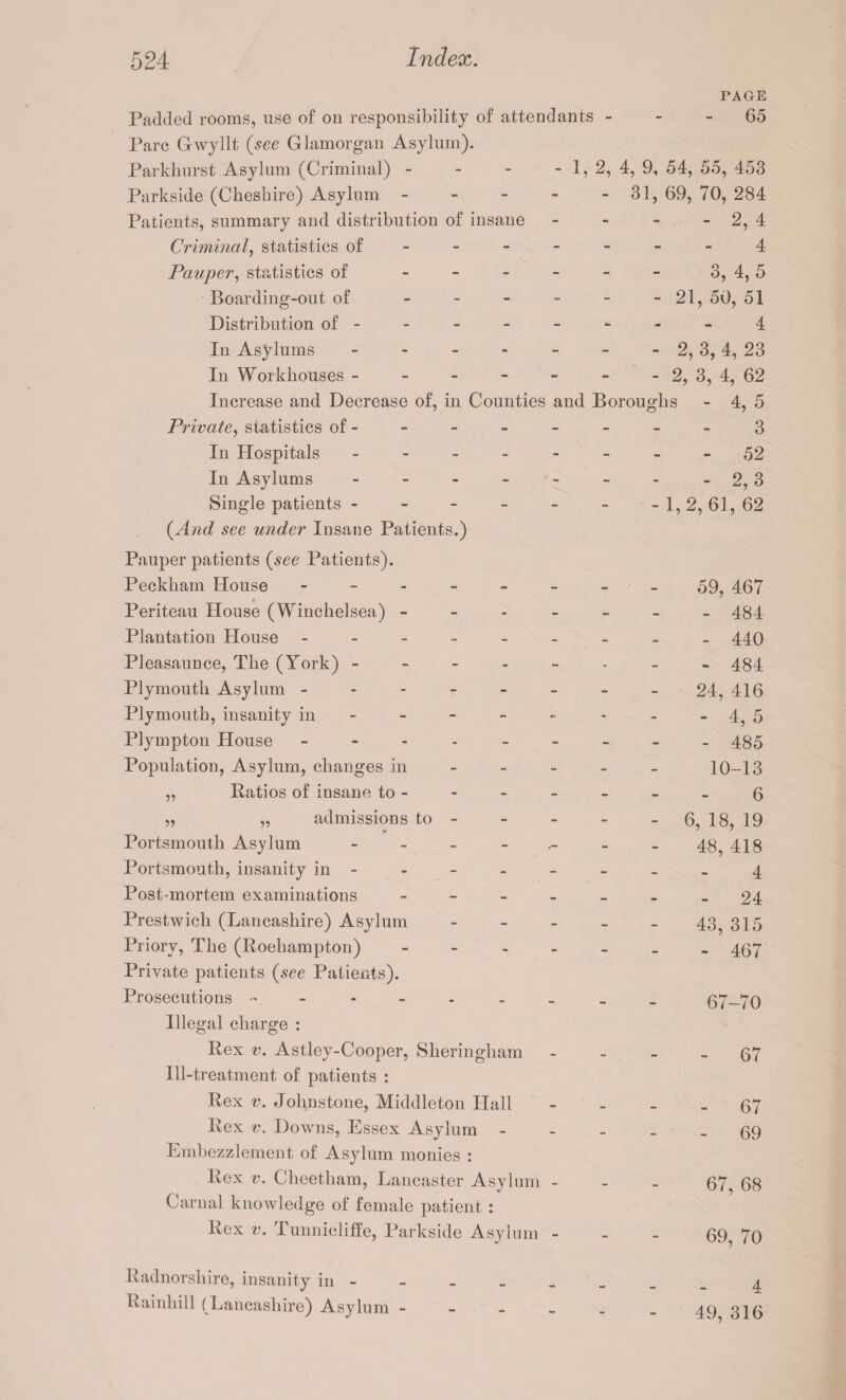 PAGE Padded rooms, use of on responsibility of attendants 65 Parc Gwyllt (see Glamorgan Asylum). Parkhurst Asylum (Criminal) - - - - 1, 2, 4, 9, 54, 55, 453 Parkside (Cheshire) Asylum. 31, 69, 70, 284 Patients, summary and distribution of insane - - - - 2, 4 Criminal, statistics of - -- -- -- 4 Pauper, statistics of - - - - - - 3, 4,5 - 21, 50, 51 4 - 2,3,4,23 - 2, 3, 4, 62 - 4,5 3 - 52 - 2,3 - 1,2,61, 62 Boarding-out of Distribution of - In Asylums ------ In Workhouses ------ Increase and Decrease of, in Counties and Boroughs Private, statistics of - In Hospitals ------- In Asylums ------- Single patients ------ (And see under Insane Patients.) Pauper patients (see Patients). Peckham House ------- Periteau House (Winchelsea) - Plantation House ------- Pleasaunce, The (York) ------ Plymouth Asylum ------- Plymouth, insanity in ----- - Plympton House ------- Population, Asylum, changes in - Patios of insane to - „ admissions to - Portsmouth Asylum - - Portsmouth, insanity in - Post-mortem examinations - Prestwich (Lancashire) Asylum - Priory, The (Roehampton) - Private patients (see Patients). Prosecutions «. Illegal charge : Rex v. Astley-Cooper, Slieringham Ill-treatment of patients : Rex v. Johnstone, Middleton Hall Rex v. Downs, Essex Asylum - Embezzlement of Asylum monies : Rex v. Cheetham, Lancaster Asylum - Carnal knowledge of female patient : Rex v. Tunnicliffe, Parkside Asy him - Radnorshire, insanity in - Rainliill (Lancashire) Asylum - 5? 59, 467 - 484 - 440 - 484 24, 416 - 4,5 - 485 10-13 6 6, 18, 19 48, 418 4 - 24 43, 315 - 467 67-70 - 67 - 67 - 69 67, 68 69, 70 4 49, 316