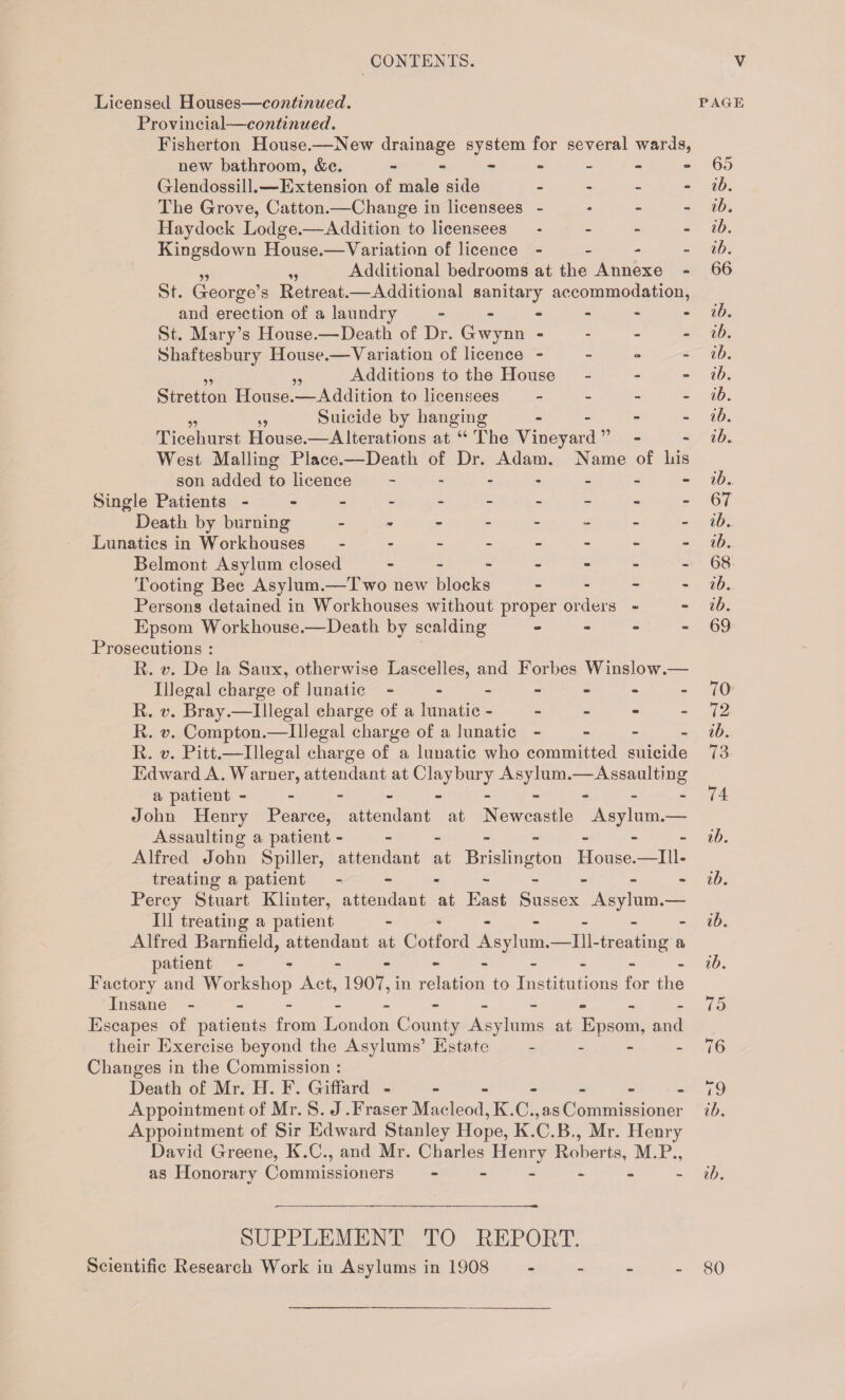 Licensed Houses—continued. Provincial—continued. Fisherton House.—New drainage system for several wards, new bathroom, &c. ------- Glendossill.—Extension of male side - The Grove, Catton.—Change in licensees - Haydock Lodge.—Addition to licensees • Kingsdown House.—Variation of licence - ,, ,, Additional bedrooms at the Annexe - St. George’s Retreat.—Additional sanitary accommodation, and erection of a laundry ------ St. Mary’s House.—Death of Dr. Gwynn - Shaftesbury House.—Variation of licence - „ ,, Additions to the House - Stretton House.—Addition to licensees - „ ,, Suicide by hanging - Ticehurst House.—Alterations at “ The Vineyard ” - West Mailing Place.—Death of Dr. Adam. Name of his son added to licence ------- Single Patients ---------- Death by burning - -- -- -- - Lunatics in Workhouses -------- Belmont Asylum closed ------- Tooting Bee Asylum.—Two new blocks - Persons detained in Workhouses without proper orders - Epsom Workhouse.—Death by scalding - - - - Prosecutions : R. v. De la Saux, otherwise Lascelles, and Forbes Winslow.— Illegal charge of lunatic ------- R. v. Bray.—Illegal charge of a lunatic - - - - - R. v. Compton.—Illegal charge of a lunatic - R. v. Pitt.—Illegal charge of a lunatic who committed suicide Edward A. Warner, attendant at Clay bury Asylum.—Assaulting a patient ---------- John Henry Pearce, attendant at Newcastle Asylum.— Assaulting a patient -------- Alfred John Spiller, attendant at Brislington House.—Ill- treating- a patient -------- Percy Stuart Klinter, attendant at East Sussex Asylum.— Ill treating a patient ------- Alfred Barnfield, attendant at Cotford Asylum.—Ill-treating a patient - -- -- -- -- - Factory and Workshop Act, 1907, in relation to Institutions for the Insane ----------- Escapes of patients from London County Asylums at Epsom, and their Exercise beyond the Asylums’ Estate - Changes in the Commission : Death of Mr. H. F. Giffard ------- Appointment of Mr. S. J.Fraser Macleod,K.C., as Commissioner Appointment of Sir Edward Stanley Hope, K.C.B., Mr. Henry David Greene, K.C., and Mr. Charles Henry Roberts, M.P., as Honorary Commissioners ------ V SUPPLEMENT TO REPORT. Scientific Research Work in Asylums in 1908 PAGE 65 ib. ib. ib. ib. 66 ib. ib. ib. ib. ib. ib. ib. ib. 67 ib. ib. 68 ib. ib. 69 70 72 ib. 73 74 ib. ib. ib. ib. 75 76 79 ib. ib. 80