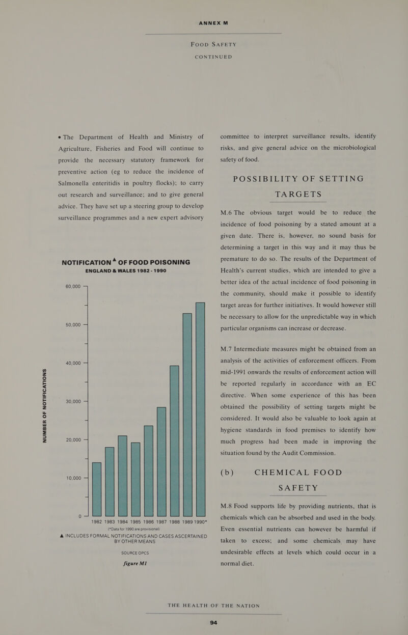  eThe Department of Health and Ministry of Agriculture, Fisheries and Food will continue to provide the necessary statutory framework for preventive action (eg to reduce the incidence of Salmonella enteritidis in poultry flocks); to carry out research and surveillance; and to give general advice. They have set up a steering group to develop surveillance programmes and a new expert advisory NOTIFICATION “ OF FOOD POISONING ENGLAND &amp; WALES 1982 - 1990 1982 1983 1984 1985 1986 1987 1988 1989 1990* (*Data for 1990 are provisional) A INCLUDES FORMAL NOTIFICATIONS AND CASES ASCERTAINED BY OTHER MEANS 60,000 50,000 40,000 20,000 10,000  SOURCE OPCS figure M1 committee to interpret surveillance results, identify risks, and give general advice on the microbiological safety of food. POSSTBTE eye Obes tte ae TARGETS  M.6 The obvious target would be to reduce the incidence of food poisoning by a stated amount at a given date. There is, however, no sound basis for determining a target in this way and it may thus be premature to do so. The results of the Department of Health’s current studies, which are intended to give a better idea of the actual incidence of food poisoning in the community, should make it possible to identify target areas for further initiatives. It would however still be necessary to allow for the unpredictable way in which particular organisms can increase or decrease. M.7 Intermediate measures might be obtained from an analysis of the activities of enforcement officers. From mid-1991 onwards the results of enforcement action will be reported regularly in accordance with an EC hygiene standards in food premises to identify how much progress had been made in improving the situation found by the Audit Commission. CHEMICAL FOOD IS b) SAFETY  M.8 Food supports life by providing nutrients, that is chemicals which can be absorbed and used in the body. Even essential nutrients can however be harmful if taken to excess; and some chemicals may have undesirable effects at levels which could occur in a normal diet. 