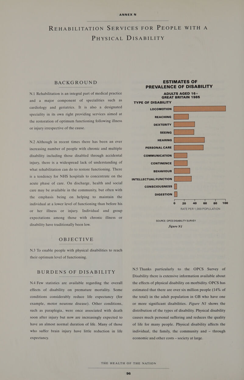  BACKGROUND  N.1 Rehabilitation is an integral part of medical practice and a major component of specialities such as cardiology and geriatrics. It is also a designated speciality in its own right providing services aimed at the restoration of optimum functioning following illness or injury irrespective of the cause. N.2 Although in recent times there has been an ever increasing number of people with chronic and multiple disability including those disabled through accidental injury, there is a widespread lack of understanding of what rehabilitation can do to restore functioning. There is a tendency for NHS hospitals to concentrate on the acute phase of care. On discharge, health and social care may be available in the community, but often with the emphasis being on helping to maintain the individual at a lower level of functioning than before his or her illness or injury. Individual and _ group expectations among those with chronic illness or disability have traditionally been low. OBJECTIVE  N.3 To enable people with physical disabilities to reach their optimum level of functioning. BURDENS2OR DISABILITY  N.4 Few statistics are available regarding the overall effects of disability on premature mortality. Some conditions considerably reduce life expectancy (for example, motor neurone disease). Other conditions, such as paraplegia, were once associated with death soon after injury but now are increasingly expected to have an almost normal duration of life. Many of those who suffer brain injury have little reduction in life expectancy. ESTIMATES OF PREVALENCE OF DISABILITY ADULTS AGED 16+ GREAT BRITAIN 1985 TYPE OF DISABILITY LOCOMOTION REACHING DEXTERITY SEEING HEARING PERSONAL CARE COMMUNICATION CONTINENCE BEHAVIOUR INTELLECTUAL FUNCTION CONSCIOUSNESS [] DIGESTION (] 100 (—) 20 40 RATE PER 1,000 POPULATION 60 80 SOURCE: OPCS DISABILITY SURVEY figure NI N.5 Thanks particularly to the OPCS Survey of Disability there is extensive information available about the effects of physical disability on morbidity. OPCS has estimated that there are over six million people (14% of the total) in the adult population in GB who have one or more significant disabilities. Figure NI shows the distribution of the types of disability. Physical disability causes much personal suffering and reduces the quality of life for many people. Physical disability affects the individual, the family, the community and — through economic and other costs — society at large. 