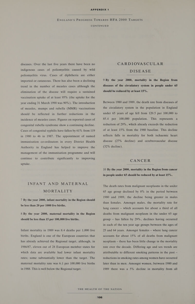  diseases. Over the last five years there have been no indigenous cases of poliomyelitis caused by wild poliomyelitis virus. Cases of diphtheria are either imported or cutaneous. There has also been a declining trend in the number of measles cases although the elimination of the disease will require a sustained vaccination uptake of at least 95% (the uptake for the year ending 31 March 1990 was 90%). The introduction of measles, mumps and rubella (MMR) vaccinations should be reflected in further reductions in the incidence of measles cases. Figures on reported cases of congenital rubella syndrome show a continuing decline. Cases of congenital syphilis have fallen by 61% from 119 in 1980 to 46 in 1987. The appointment of named immunisation co-ordinators in every District Health Authority in England has helped to improve the management of the immunisation programme and will to contribute to improving continue significantly uptake. INFANT AND MATERNAL MORTALITY  7 By the year 2000, infant mortality in the Region should be less than 20 per 1000 live births. 8 By the year 2000, maternal mortality in the Region should be less than 15 per 100,000 live births. Infant mortality in 1989 was 8.4 deaths per 1,000 live births. England is one of the European countries that has already achieved the Regional target, although, in 1986/87, eleven out of 28 European member states for which data are available had lower infant mortality rates; some substantially lower than the target. The maternal mortality rate was 6.1 per 100,000 live births in 1988. This is well below the Regional target. CARDIOVASCULAR DISEASE  9 By the year 2000, mortality in the Region from diseases of the circulatory system in people under 65 should be reduced by at least 15%. Between 1980 and 1989, the death rate from diseases of the circulatory system in the population in England under 65 years of age fell from 120.5 per 100,000 to 85.4 per 100,000 population. This represents a reduction of 29%, which already exceeds the reduction of at least 15% from the 1980 baseline. This decline reflects falls in mortality for both ischaemic heart disease (27% (32% decline). decline) and cerebrovascular disease CANCER  10 By the year 2000, mortality in the Region from cancer in people under 65 should be reduced by at least 15%. The death rates from malignant neoplasms in the under 65 age group declined by 8% in the period between 1980 and 1989, the decline being greater in males than females. Amongst males, the mortality rate for lung cancer — which accounts for about a third of all deaths from malignant neoplasm in the under 65 age group — has fallen by 29%, declines having occurred in each of the ten year age groups between the ages of 25 and 64 years. Amongst females — where lung cancer accounts for about 15% of all deaths from malignant neoplasm — there has been little change in the mortality rate over the decade. Differing age and sex trends are attributable to different smoking patterns in the past — reductions in smoking rates among women have occurred later than in men. Amongst women, between 1980 and 1989 there was a 5% decline in mortality from all 