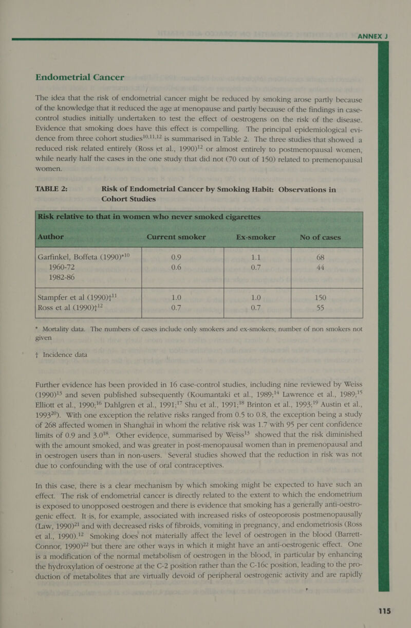  Endometrial Cancer The idea that the risk of endometrial cancer might be reduced by smoking arose partly because of the knowledge that it reduced the age at menopause and partly because of the findings in case- control studies initially undertaken to test the effect of oestrogens on the risk of the disease. Evidence that smoking does have this effect is compelling. The principal epidemiological evi- dence from three cohort studies!!! is summarised in Table 2. The three studies that showed a reduced risk related entirely (Ross fet al., 1990)’ or almost entirely to postmenopausal women, while nearly half the cases in the one study that did not (70 out of 150) related to premenopausal women. TABLE 2: Risk of Endometrial Cancer by Smoking Habit: Observations in Cohort Studies Garfinkel, Boffeta (1990)*!° 1960-72 1982-86 * Mortality data. The numbers of cases include only smokers and ex-smokers; number of non smokers not given + Incidence data Further evidence has been provided in 16 case-control studies, including nine reviewed by Weiss (1990)!3 and seven published subsequently (Koumantaki et al., 1989; Lawrence et al., 1989;!° Elliott et al., 1990;!© Dahlgren et al., 1991;!” Shu et al., 1991;!° Brinton et al., 1993;!? Austin et al., 19937°), With one exception the relative risks ranged from 0.5 to 0.8, the exception being a study of 268 affected women in Shanghai in whom the relative risk was 1.7 with 95 per cent confidence limits of 0.9 and 3.0!8. Other evidence, summarised by Weiss!&gt; showed that the risk diminished with the amount smoked, and was greater in post-menopausal women than in premenopausal and in oestrogen users than in non-users. Several studies showed that the reduction in risk was not due to confounding with the use of oral contraceptives. In this case, there is a clear mechanism by which smoking might be expected to have such an effect. The risk of endometrial cancer is directly related to the extent to which the endometrium is exposed to unopposed oestrogen and there is evidence that smoking has a generally anti-oestro- genic effect. It is, for example, associated with increased risks of osteoporosis postmenopausally (Law, 1990)?! and with decreased risks of fibroids, vomiting in pregnancy, and endometriosis (Ross et al., 1990).!2, Smoking does not materially affect the level of oestrogen in the blood (Barrett- Connor, 1990)? but there are other ways in which it might have an anti-oestrogenic effect. One is a modification of the normal metabolism of oestrogen in the blood, in particular by enhancing the hydroxylation of oestrone at the C-2 position rather than the C-16c position, leading to the pro- duction of metabolites that are virtually devoid of peripheral oestrogenic activity and are rapidly r 