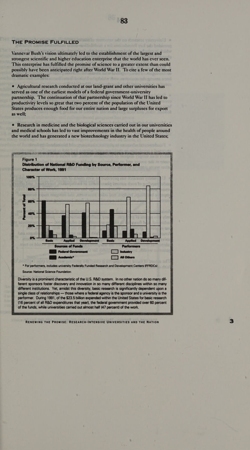 THE PROMISE FULFILLED Vannevar Bush’s vision ultimately led to the establishment of the largest and strongest scientific and higher education enterprise that the world has ever seen. This enterprise has fulfilled the promise of science to a greater extent than could possibly have been anticipated right after World War II. To cite a few of the most dramatic examples: ® Agricultural research conducted at our land-grant and other universities has served as one of the earliest models of a federal government-university partnership. The continuation of that partnership since World War IT has led to productivity levels so great that two percent of the population of the United States produces enough food for our entire nation and large surpluses for export as well; # Research in medicine and the biological sciences carried out in our universities and medical schools has led to vast improvements in the health of people around the world and has generated a new biotechnology industry in the United States; Diversity is a prominent characteristic of the U.S. R&amp;D system. In no other nation do so many dif- ferent sponsors foster discovery and innovation in so many different disciplines within so many different institutions. Yet, amidst this diversity, basic research is significantly dependent upon a single class of relationships — those where a federal agency is the sponsor and a university is the performer. During 1991, of the $23.5 billion expended within the United States for basic research (16 percent of all R&amp;D expenditures that year), the federal government provided over 60 percent of the funds, while universities carried out almost half (47 percent) of the work. 