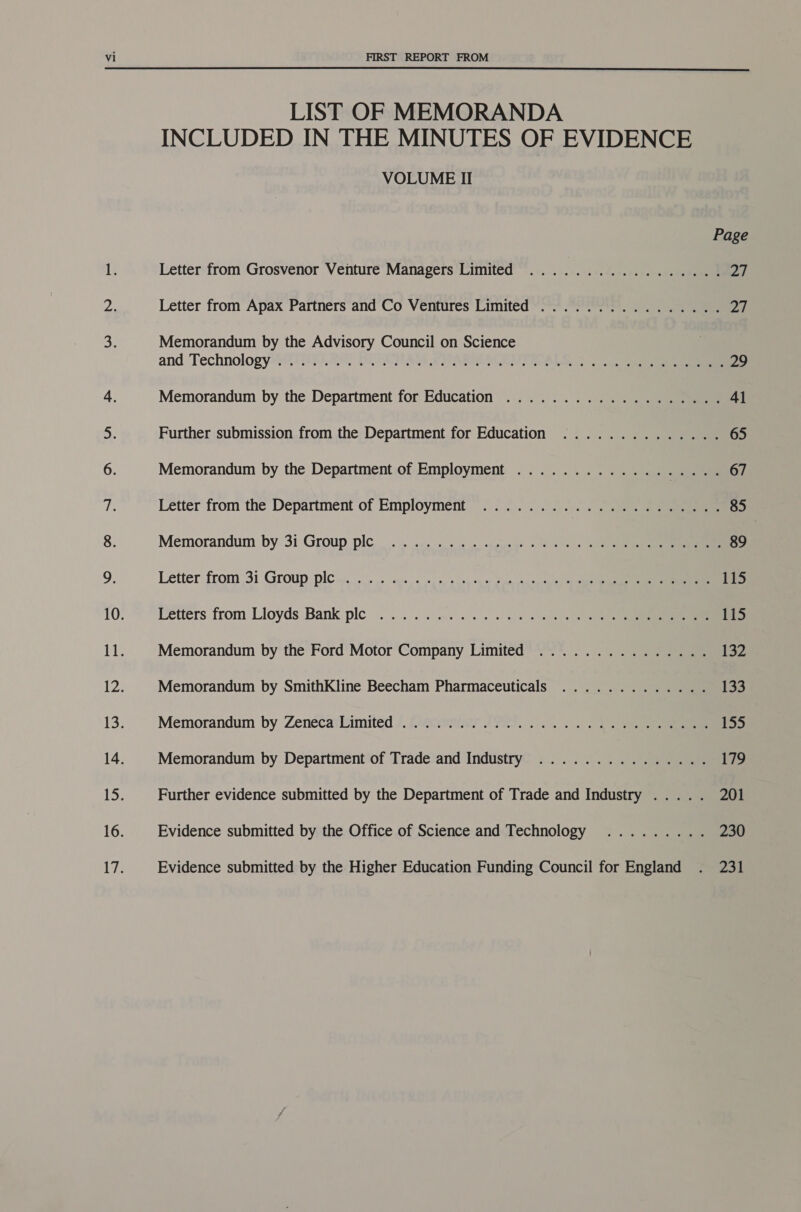  LIST OF MEMORANDA INCLUDED IN THE MINUTES OF EVIDENCE VOLUME II Page Letter from Grosvenor Venture Managers Limited ................. “i Letter from Apax Partners and Co Ventures Limited ................ 27 Memorandum by the Advisory Council on Science and Technology?! ili, ®&lt; DEACHAM WR ARRIGLETIOALS, © 29 Memorandum by the Department for Education ................... 41 Further submission from the Department for Education .............. 65 Memorandum by the Department of Employment .................. 67 Letter from the Department of Employment’ 2 7 2.2 22222) 3 ee 85 Memorandum by 31 Group plc... ... ..2 . « ssspsas 0) ees 89 Letter from 31 Group, plo... sees so. oy sory er oes vee, ooleuey ene 115 Vetters from Lloyds Bank ple . 2... nc... 3 os a 115 Memorandum by the Ford Motor Company Limited ............... 132 Memorandum by SmithKline Beecham Pharmaceuticals ............. 133 Memorandum by Zenecayizimited /. ecvnier S227. 2... 2) Oe fe Memorandum by Department of Trade and Industry ............... ry Further evidence submitted by the Department of Trade and Industry ..... 201 Evidence submitted by the Office of Science and Technology ......... 230 Evidence submitted by the Higher Education Funding Council for England . 231