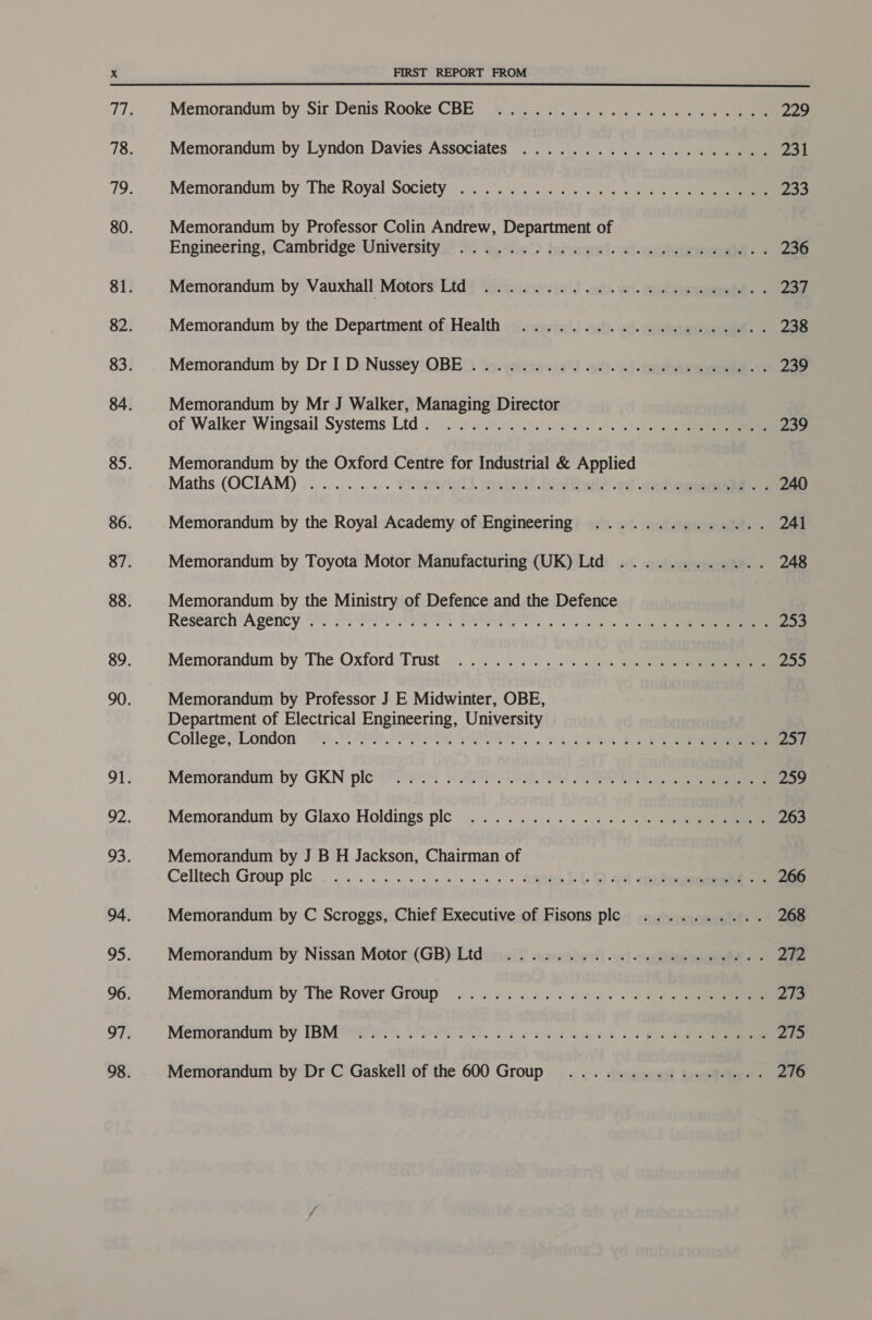  Memorandum by Sir Denis Rooke CBE 4...................008 229 Memorandum by Lyndon Davies Associates ..................-. 231 Memorandum by The Royal Society .........5......... 233 Memorandum by Professor Colin Andrew, Department of Engineering, Cambridge) Universitys2 “Wy Scie isha]. al. eben 236 Memorandum by Vauxhall Motors Ltd ...................00.. 237 Memorandum by the Department of Health .................... 238 Memorandum by DrI D Nussey OBE ........................: 239 Memorandum by Mr J Walker, Managing Director of Walker Wingsail Systems Ltd } 1+.) .0 0+.) .22)) &gt; A) 0.50 tt 239 Memorandum by the Oxford Centre for Industrial &amp; Applied Maths (OCIAM) .............. yiieesvigll, eyeliel .bietiad? 2d queen 240 Memorandum by the Royal Academy of Engineering ........... fh. dae Memorandum by Toyota Motor Manufacturing (UK) Ltd ............ 248 | Memorandum by the Ministry of Defence and the Defence Research ‘Agency 2) S22 SUD OR, or 253 Memorandum by The Oxford Trust ......:.:.... 4. We se 20 Memorandum by Professor J E Midwinter, OBE, Department of Electrical Engineering, University College;London’ ~% 999 See So) &gt; oe aE 257 Memorandum by GKN ‘ple !°)-8'oo Sey, as Se ee 259 Memorandum: by Glaxo Holdings plc .......... 2)... =e 263 Memorandum by J B H Jackson, Chairman of Celltech Group.ple ..........52+%+- Sate) | © ve eee 266 Memorandum by C Scroggs, Chief Executive of Fisons plc .......... 268 Memorandum by Nissan Motor (GB) Ltd ..................... aie Memorandum by The Rover‘Group «..s seen cse eos eee fe 273 Memorandunr by IBM, Sree. ii ei ee cede s Oe 275 Memorandum by Dr C Gaskell of the 600 Group ................ 276