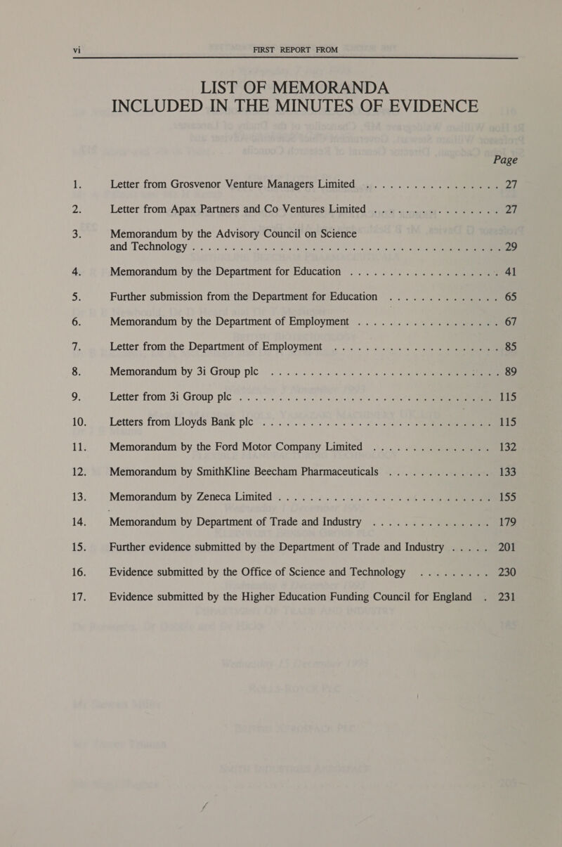 LIST OF MEMORANDA INCLUDED IN THE MINUTES OF EVIDENCE Page Letter from Grosvenor Venture Managers Limited ................. 27 Letter from Apax Partners and Co Ventures Limited ................ 27 Memorandum by the Advisory Council on Science and Technology? ... 66% 6)2 20 5) woe epee fog cnis) se sent ie en 29 Memorandum by the Department for Education .................. . 41 Further submission from the Department for Education .............. 65 Memorandum by the Department of Employment .................. 67 Letter from the Department of.Employment .. .. .. =...) [yee 85 Memorandum by 31 Group plc ......45%.65 4.5 5 6 1s 5 ene Letter from 3i Group ple. 2. nc ae co eres els oe) 115 Letters from Lloyds Bank ple”) 0.0 2 2 4 6 of ee ee 115 Memorandum by the Ford Motor Company Limited ............... 132 Memorandum by SmithKline Beecham Pharmaceuticals ............. 133 Memorandum by Zeneca Limited « 2. .2.,..%.. 20% 94 155 Memorandum by Department of Trade and Industry ............... 179 Further evidence submitted by the Department of Trade and Industry .... . 201 Evidence submitted by the Office of Science and Technology ......... 230 Evidence submitted by the Higher Education Funding Council for England . 231