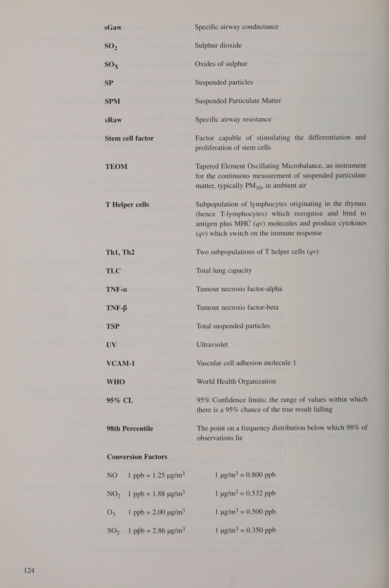 sGaw SO, SOx SP SPM sRaw Stem cell factor TEOM T Helper cells Thl, Th2 TLC TNF-a TNF-B TSP UV VCAM-1 WHO 95% CL 98th Percentile Conversion Factors NO | 1 ppb = 1.25 pg/m? NO, 1 ppb = 1.88 pg/m3 O, 1 ppb = 2.00 ug/m3 SO, 1 ppb = 2.86 pg/m3 Specific airway conductance Sulphur dioxide Oxides of sulphur Suspended particles Suspended Particulate Matter Specific airway resistance Factor capable of stimulating the differentiation and proliferation of stem cells Tapered Element Oscillating Microbalance, an instrument for the continuous measurement of suspended particulate matter, typically PM), in ambient air Subpopulation of lymphocytes originating in the thymus (hence T-lymphocytes) which recognise and bind to antigen plus MHC (qv) molecules and produce cytokines (qv) which switch on the immune response Two subpopulations of T helper cells (gv) Total lung capacity Tumour necrosis factor-alpha Tumour necrosis factor-beta Total suspended particles Ultraviolet Vascular cell adhesion molecule 1 World Health Organization 95% Confidence limits; the range of values within which there is a 95% chance of the true result falling The point on a frequency distribution below which 98% of observations lie 1 pg/m3 = 0.800 ppb 1 ug/m3 = 0.532 ppb 1 ug/m3 = 0.500 ppb 1 g/m = 0.350 ppb