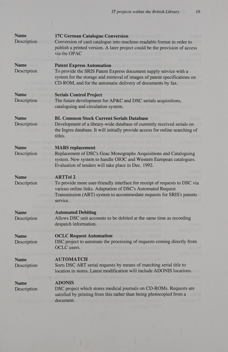 Description Name Description Name Description Name Description Name Description Name Description Name Description Name Description Name Description Name Description IT projects within the British Library 19 17C German Catalogue Conversion Conversion of card catalogue into machine-readable format in order to publish a printed version. A later project could be the provision of access via the OPAC Patent Express Automation To provide the SRIS Patent Express document supply service with a system for the storage and retrieval of images of patent specifications on CD-ROM, and for the automatic delivery of documents by fax. Serials Control Project The future development for AP&amp;C and DSC serials acquisitions, cataloguing and circulation system. BL Common Stock Current Serials Database Development of a library-wide database of currently received serials on the Ingres database. It will initially provide access for online searching of titles. MARS replacement Replacement of DSC's Geac Monographs Acquisitions and Cataloguing system. New system to handle OIOC and Western European catalogues. Evaluation of tenders will take place in Dec. 1992. ARTTel 2 To provide more user-friendly interface for receipt of requests to DSC via various online links. Adaptation of DSC's Automated Request Transmission (ART) system to accommodate requests for SRIS's patents service. Automated Debiting Allows DSC unit accounts to be debited at the same time as recording despatch information. OCLC Request Automation DSC project to automate the processing of requests coming directly from OCLC users. AUTOMATCH Sorts DSC ART serial requests by means of matching serial title to location in stores. Latest modification will include ADONIS locations. ADONIS DSC project which stores medical journals on CD-ROMs. Requests are satisfied by printing from this rather than being photocopied from a document.