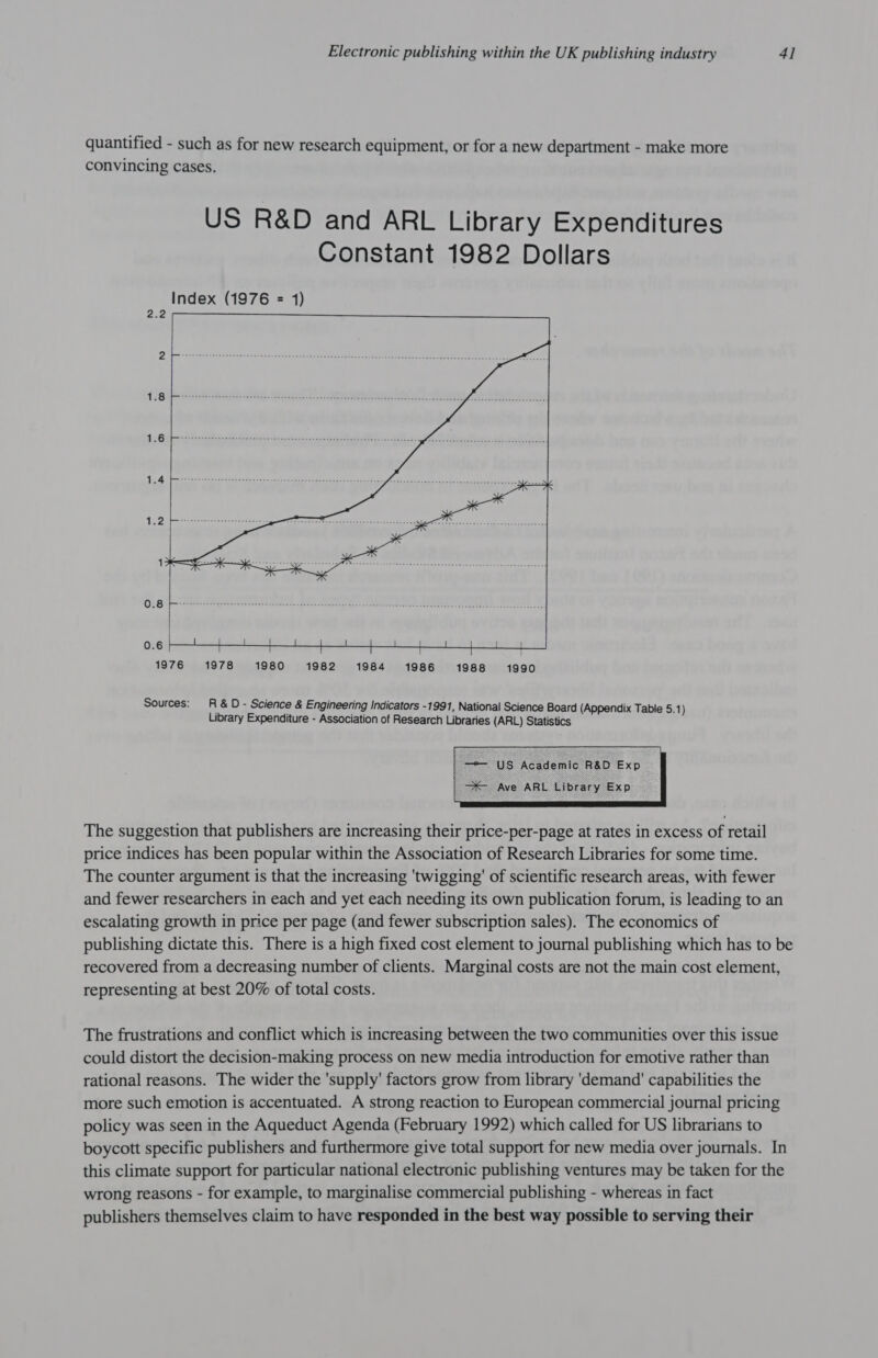quantified - such as for new research equipment, or for a new department - make more convincing cases. US R&amp;D and ARL Library Expenditures Constant 1982 Dollars aE §  1.8 SP SSR ASS MSN Aecle ain eee Ae av ep se eae Wane ache RS CUS Sender slenEwen dase aniwdas pede abwiln Le «eee edwoaniwetsuacaceae ( 1.4  5 ee eee eee Pe SATE Pp eect eer est eee 0.8 0.6 1976 1978 1980 1982 1984 1986 1988 1990 Sources: R &amp; D - Science &amp; Engineering Indicators -1991, National Science Board (Appendix Table 5.1) Library Expenditure - Association of Research Libraries (ARL) Statistics ace US Academic R&amp;D Exp &gt; Ave ARL Library Exp   The suggestion that publishers are increasing their price-per-page at rates in excess of retail price indices has been popular within the Association of Research Libraries for some time. The counter argument is that the increasing 'twigging' of scientific research areas, with fewer and fewer researchers in each and yet each needing its own publication forum, is leading to an escalating growth in price per page (and fewer subscription sales). The economics of publishing dictate this. There is a high fixed cost element to journal publishing which has to be recovered from a decreasing number of clients. Marginal costs are not the main cost element, representing at best 20% of total costs. The frustrations and conflict which is increasing between the two communities over this issue could distort the decision-making process on new media introduction for emotive rather than rational reasons. The wider the 'supply' factors grow from library 'demand' capabilities the more such emotion is accentuated. A strong reaction to European commercial journal pricing policy was seen in the Aqueduct Agenda (February 1992) which called for US librarians to boycott specific publishers and furthermore give total support for new media over journals. In this climate support for particular national electronic publishing ventures may be taken for the wrong reasons - for example, to marginalise commercial publishing - whereas in fact publishers themselves claim to have responded in the best way possible to serving their