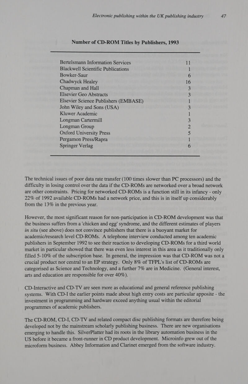 Number of CD-ROM Titles by Publishers, 1993  Bertelsmann Information Services 1 Blackwell Scientific Publications Bowker-Saur Chadwyck Healey Chapman and Hall Elsevier Geo Abstracts Elsevier Science Publishers (EMBASE) John Wiley and Sons (USA) Kluwer Academic Longman Cartermill Longman Group Oxford University Press Pergamon Press/Rapra Springer Verlag = NR NN WR WRK WWD DH  The technical issues of poor data rate transfer (100 times slower than PC processors) and the difficulty in losing control over the data if the CD-ROMs are networked over a broad network are other constraints. Pricing for networked CD-ROMs is a function still in its infancy - only 22% of 1992 available CD-ROMs had a network price, and this is in itself up considerably from the 13% in the previous year. However, the most significant reason for non-participation in CD-ROM development was that the business suffers from a 'chicken and egg' syndrome, and the different estimates of players in situ (see above) does not convince publishers that there is a buoyant market for academic/research level CD-ROMs. A telephone interview conducted among ten academic publishers in September 1992 to see their reaction to developing CD-ROMs for a third world market in particular showed that there was even less interest in this area as it traditionally only filled 5-10% of the subscription base. In general, the impression was that CD-ROM was not a crucial product nor certral to an EP strategy. Only 8% of TFPL's list of CD-ROMs are categorised as Science and Technology, and a further 7% are in Medicine. (General interest, arts and education are responsible for over 40%). CD-Interactive and CD-TV are seen more as educational and general reference publishing systems. With CD-I the earlier points made about high entry costs are particular apposite - the investment in programming and hardware exceed anything usual within the editorial programmes of academic publishers. The CD-ROM, CD-I, CD-TV and related compact disc publishing formats are therefore being developed not by the mainstream scholarly publishing business. There are new organisations emerging to handle this. SilverPlatter had its roots in the library automation business in the US before it became a front-runner in CD product development. Microinfo grew out of the microform business. Abbey Information and Clarinet emerged from the software industry.