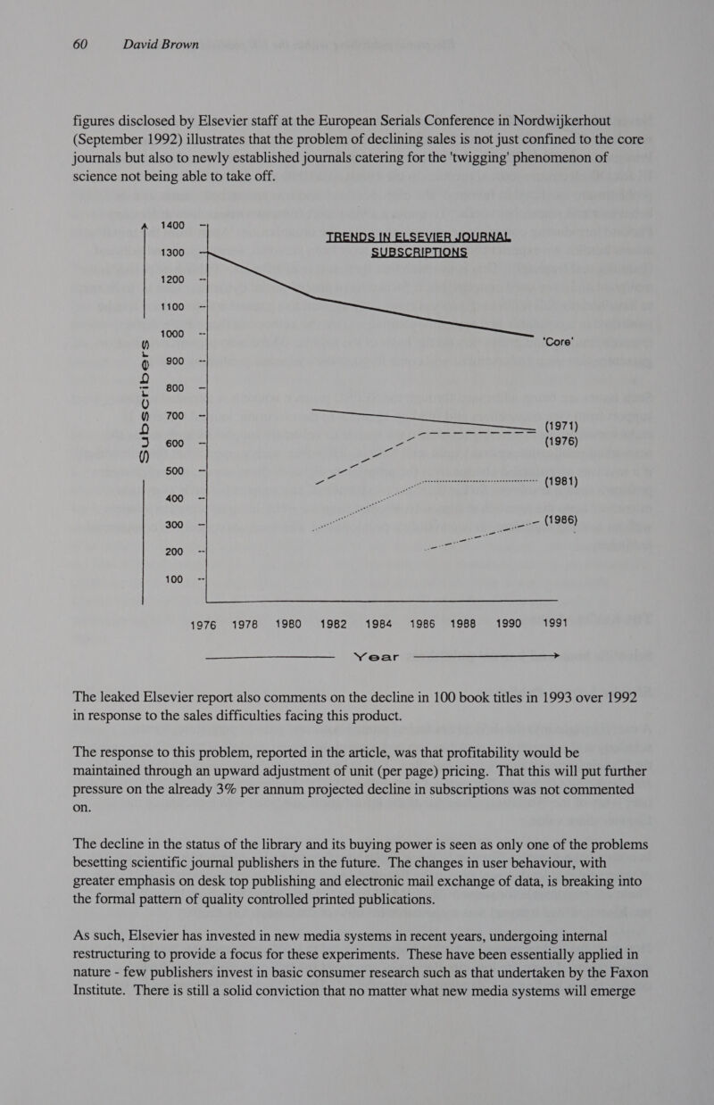 figures disclosed by Elsevier staff at the European Serials Conference in Nordwijkerhout (September 1992) illustrates that the problem of declining sales is not just confined to the core journals but also to newly established journals catering for the 'twigging' phenomenon of science not being able to take off. 1400 1300 1200 1100 Moat ‘Core’ 900 800 700  (1971) (1976) 600 Subscribers 500g. — s i Der eis sees (1981) 400 - Aah a __u= (1986) 200 100 1976 1978 1980 1982 1984 1986 1988 1990 1991 Y oat. aan The leaked Elsevier report also comments on the decline in 100 book titles in 1993 over 1992 in response to the sales difficulties facing this product. The response to this problem, reported in the article, was that profitability would be maintained through an upward adjustment of unit (per page) pricing. That this will put further pressure on the already 3% per annum projected decline in subscriptions was not commented on. The decline in the status of the library and its buying power is seen as only one of the problems besetting scientific journal publishers in the future. The changes in user behaviour, with greater emphasis on desk top publishing and electronic mail exchange of data, is breaking into the formal pattern of quality controlled printed publications. As such, Elsevier has invested in new media systems in recent years, undergoing internal restructuring to provide a focus for these experiments. These have been essentially applied in nature - few publishers invest in basic consumer research such as that undertaken by the Faxon Institute. There is still a solid conviction that no matter what new media systems will emerge