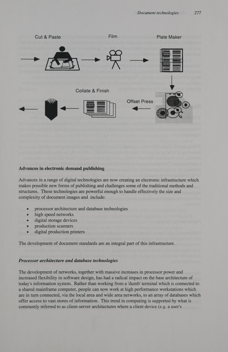 Cut &amp; Paste Film Plate Maker &amp; tem (APS\ Collate &amp; Finish y- Offset Press -  Advances in electronic demand publishing Advances in a range of digital technologies are now creating an electronic infrastructure which makes possible new forms of publishing and challenges some of the traditional methods and structures. These technologies are powerful enough to handle effectively the size and complexity of document images and include: e processor architecture and database technologies e high speed networks e digital storage devices e production scanners e digital production printers The development of document standards are an integral part of this infrastructure. Processor architecture and database technologies The development of networks, together with massive increases in processor power and increased flexibility in software design, has had a radical impact on the base architecture of today's information system. Rather than working from a 'dumb' terminal which is connected to a shared mainframe computer, people can now work at high performance workstations which are in turn connected, via the local area and wide area networks, to an array of databases which offer access to vast stores of information. This trend in computing is supported by what is commonly referred to as client-server architectures where a client device (e.g. a user's