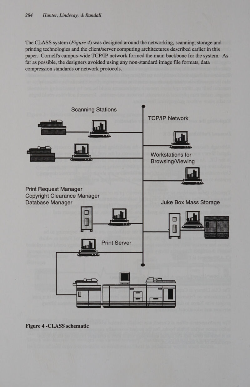 The CLASS system (Figure 4) was designed around the networking, scanning, storage and printing technologies and the client/server computing architectures described earlier in this paper. Cornell's campus-wide TCP/IP network formed the main backbone for the system. As far as possible, the designers avoided using any non-standard image file formats, data compression standards or network protocols. C4 sear Workstations for Browsing/Viewing Print Request Manager Copyright Clearance Manager Database Manager Juke Box Mass Storage Figure 4 -CLASS schematic