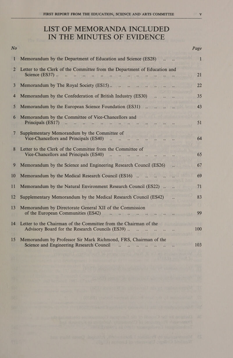 10 ‘ig i 13 1 15 FIRST REPORT FROM THE EDUCATION, SCIENCE AND ARTS COMMITTEE LIST OF MEMORANDA INCLUDED IN THE MINUTES OF EVIDENCE Memorandum by the Department of Education and Science (ES28) Letter to the Clerk of the Committee from the Department of Education and Science (ES37) .. Von ude Tie, eb a) tele a ARS | ete pk HR od neo ven Memorandum by The Royal Society (ES15).. Memorandum by the Confederation of British Industry (ES30) Memorandum by the European Science Foundation (ES31) Memorandum by the Committee of Vice-Chancellors and Principals (ES17) Supplementary Memorandum by the Committee of Vice-Chancellors and Principals (ES40) Letter to the Clerk of the Committee from the Committee of Vice-Chancellors and Principals (ES40) Memorandum by the Science and Engineering Research Council (ES26) Memorandum by the Medical Research Council (ES16) Memorandum by the Natural Environment Research Council (ES22) .. Supplementary Memorandum by the Medical Research Council (ES42) Memorandum by Directorate General XII of the Commission of the European Communities (ES42) Letter to the Chairman of the Committee from the Chairman of the Advisory Board for the Research Councils (ES39) .. Memorandum by Professor Sir Mark Richmond, FRS, Chairman of the Science and Engineering Research Council MPR Ng ERE WEF Page 21 g2 35 43 51 64 65 67 69 71 83 99 100 103