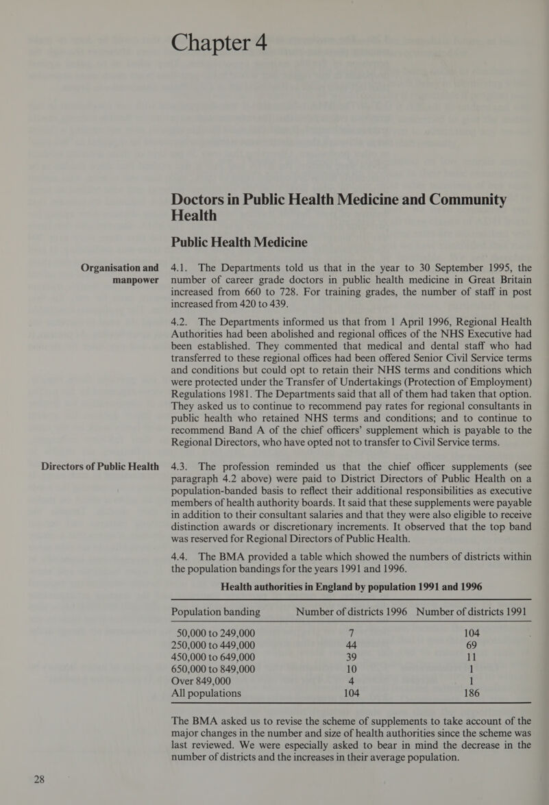 Organisation and manpower Directors of Public Health 28 Chapter 4 Doctors in Public Health Medicine and Community Health Public Health Medicine 4.1. The Departments told us that in the year to 30 September 1995, the number of career grade doctors in public health medicine in Great Britain increased from 660 to 728. For training grades, the number of staff in post increased from 420 to 439. 4.2. The Departments informed us that from 1 April 1996, Regional Health Authorities had been abolished and regional offices of the NHS Executive had been established. They commented that medical and dental staff who had transferred to these regional offices had been offered Senior Civil Service terms and conditions but could opt to retain their NHS terms and conditions which were protected under the Transfer of Undertakings (Protection of Employment) Regulations 1981. The Departments said that all of them had taken that option. They asked us to continue to recommend pay rates for regional consultants in public health who retained NHS terms and conditions; and to continue to recommend Band A of the chief officers’ supplement which is payable to the Regional Directors, who have opted not to transfer to Civil Service terms. 4.3. The profession reminded us that the chief officer supplements (see paragraph 4.2 above) were paid to District Directors of Public Health on a population-banded basis to reflect their additional responsibilities as executive members of health authority boards. It said that these supplements were payable in addition to their consultant salaries and that they were also eligible to receive distinction awards or discretionary increments. It observed that the top band was reserved for Regional Directors of Public Health. 4.4. The BMA provided a table which showed the numbers of districts within the population bandings for the years 1991 and 1996. Health authorities in England by population 1991 and 1996 Population banding Number of districts 1996 Number of districts 1991 50,000 to 249,000 il 104 250,000 to 449,000 44 69 450,000 to 649,000 39 11 650,000 to 849,000 10 1 Over 849,000 4 1 All populations 104 186 The BMA asked us to revise the scheme of supplements to take account of the major changes in the number and size of health authorities since the scheme was last reviewed. We were especially asked to bear in mind the decrease in the number of districts and the increases in their average population.