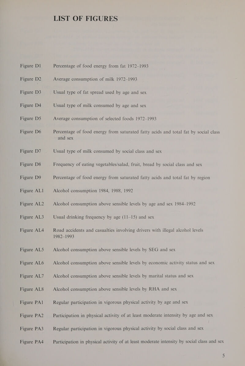 Figure D1 Figure D2 Figure D3 Figure D4 Figure D5 Figure D6 Figure D7 Figure D8 Figure D9 Figure AL1 Figure AL2 Figure AL3 Figure AL4 Figure ALS Figure AL6 Figure AL7 Figure AL8 Figure PAI Figure PA2 Figure PA4 LIST OF FIGURES Percentage of food energy from fat 1972-1993 Average consumption of milk 1972-1993 Usual type of fat spread used by age and sex Usual type of milk consumed by age and sex Average consumption of selected foods 1972-1993 Percentage of food energy from saturated fatty acids and total fat by social class and sex Usual type of milk consumed by social class and sex Frequency of eating vegetables/salad, fruit, bread by social class and sex Percentage of food energy from saturated fatty acids and total fat by region Alcohol consumption 1984, 1988, 1992 Alcohol consumption above sensible levels by age and sex 1984-1992 Usual drinking frequency by age (11-15) and sex Road accidents and casualties involving drivers with illegal alcohol levels 1982-1993 Alcohol consumption above sensible levels by SEG and sex Alcohol consumption above sensible levels by economic activity status and sex Alcohol consumption above sensible levels by marital status and sex Alcohol consumption above sensible levels by RHA and sex Regular participation in vigorous physical activity by age and sex Participation in physical activity of at least moderate intensity by age and sex Regular participation in vigorous physical activity by social class and sex Participation in physical activity of at least moderate intensity by social class and sex