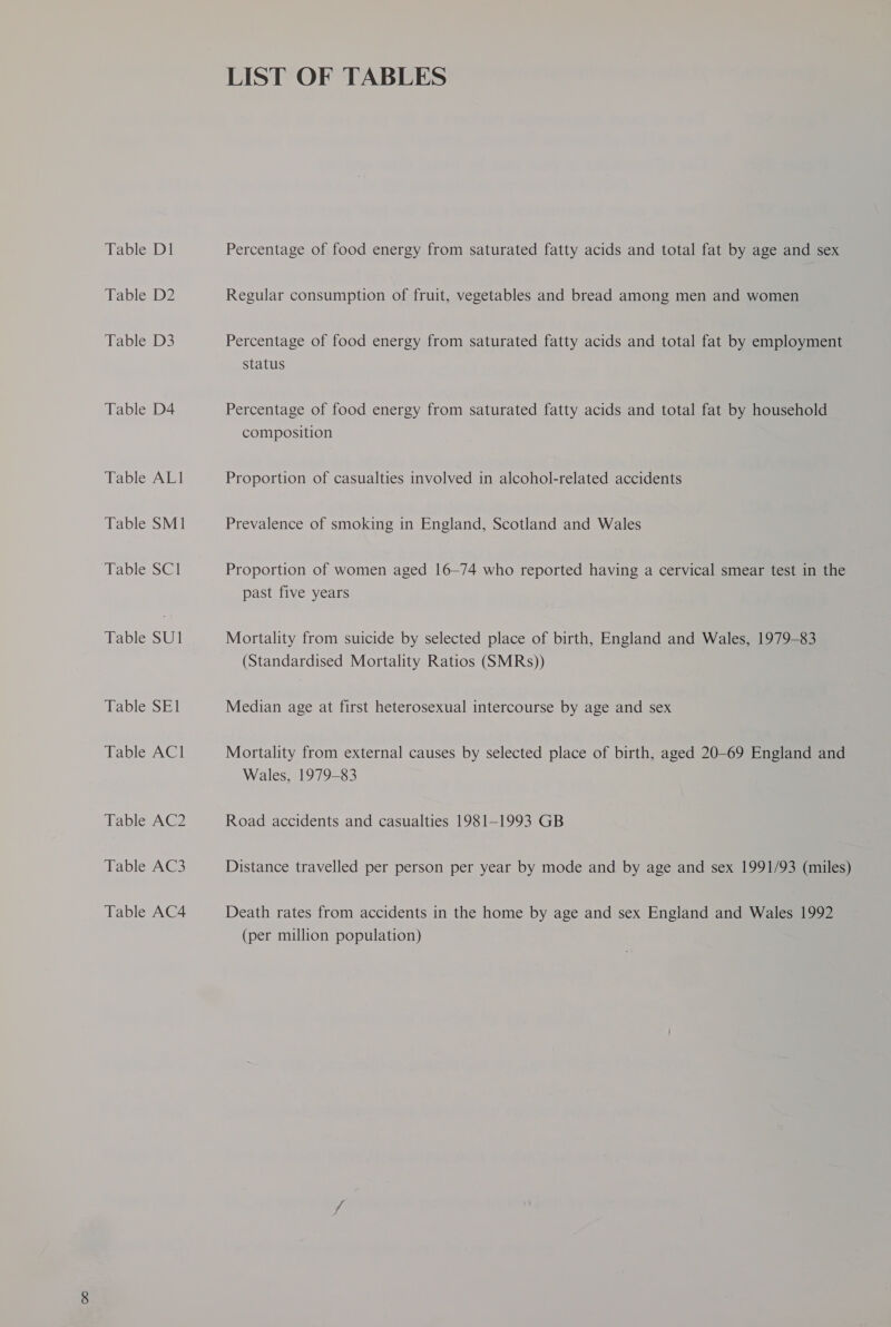 Table D1 Table D2 Table D3 Table D4 Table ALI Table SM1 Table SC1 Table SUI Table SE1 Table AC1 Table AC2 Table AC3 Table AC4 LIST OF TABLES Percentage of food energy from saturated fatty acids and total fat by age and sex Regular consumption of fruit, vegetables and bread among men and women Percentage of food energy from saturated fatty acids and total fat by employment status Percentage of food energy from saturated fatty acids and total fat by household composition Proportion of casualties involved in alcohol-related accidents Prevalence of smoking in England, Scotland and Wales Proportion of women aged 16-74 who reported having a cervical smear test in the past five years Mortality from suicide by selected place of birth, England and Wales, 1979-83 (Standardised Mortality Ratios (SMRs)) Median age at first heterosexual intercourse by age and sex Mortality from external causes by selected place of birth, aged 20-69 England and Wales, 1979-83 Road accidents and casualties 1981-1993 GB Distance travelled per person per year by mode and by age and sex 1991/93 (miles) Death rates from accidents in the home by age and sex England and Wales 1992 (per million population)