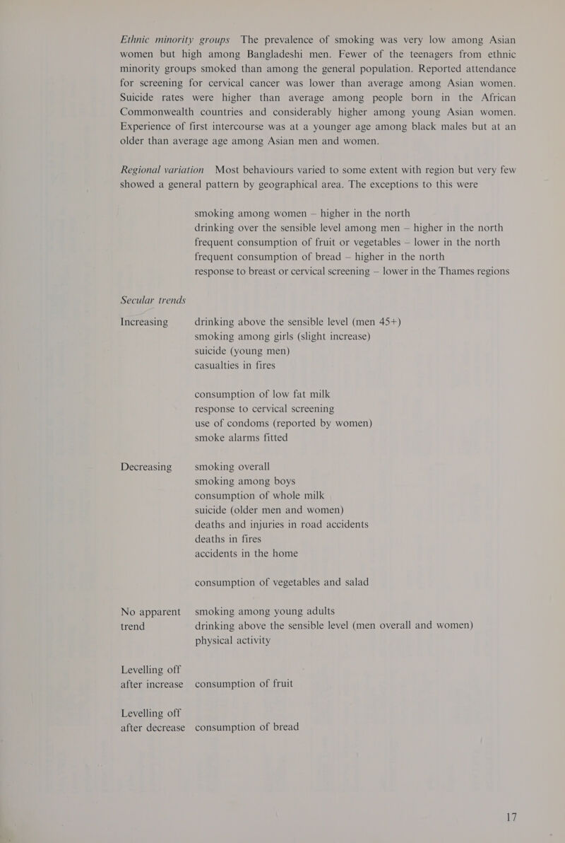 Ethnic minority groups The prevalence of smoking was very low among Asian women but high among Bangladeshi men. Fewer of the teenagers from ethnic minority groups smoked than among the general population. Reported attendance for screening for cervical cancer was lower than average among Asian women. Suicide rates were higher than average among people born in the African Commonwealth countries and considerably higher among young Asian women. Experience of first intercourse was at a younger age among black males but at an older than average age among Asian men and women. Regional variation Most behaviours varied to some extent with region but very few showed a general pattern by geographical area. The exceptions to this were smoking among women — higher in the north drinking over the sensible level among men — higher in the north frequent consumption of fruit or vegetables — lower in the north frequent consumption of bread — higher in the north response to breast or cervical screening — lower in the Thames regions Secular trends Increasing drinking above the sensible level (men 45+) smoking among girls (slight increase) suicide (young men) casualties in fires consumption of low fat milk response to cervical screening use of condoms (reported by women) smoke alarms fitted Decreasing smoking overall smoking among boys consumption of whole milk suicide (older men and women) deaths and injuries in road accidents deaths in fires accidents in the home consumption of vegetables and salad No apparent smoking among young adults trend drinking above the sensible level (men overall and women) physical activity Levelling off after increase consumption of fruit Levelling off after decrease consumption of bread