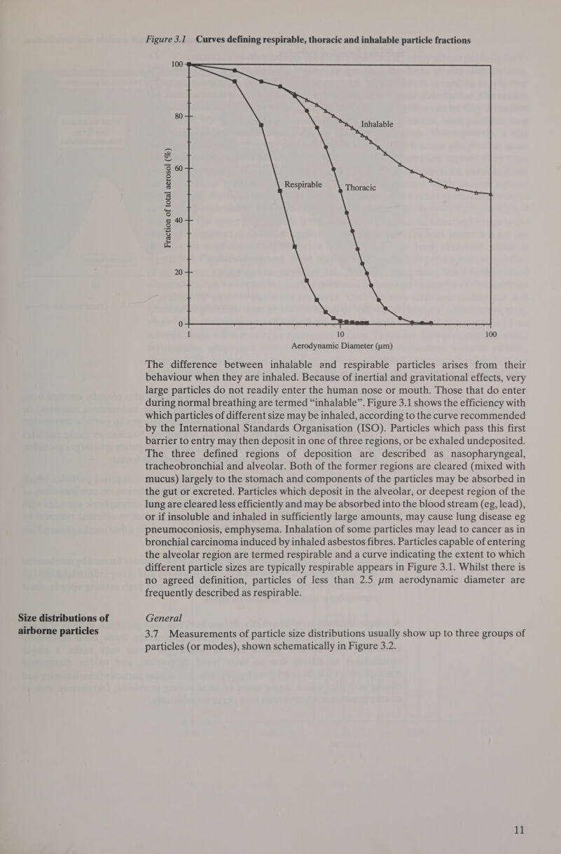 Size distributions of airborne particles Figure 3.1 Curves defining respirable, thoracic and inhalable particle fractions 100 80 Respirable Fraction of total aerosol (%) 20  1 10 100 Aerodynamic Diameter (um) The difference between inhalable and respirable particles arises from their behaviour when they are inhaled. Because of inertial and gravitational effects, very large particles do not readily enter the human nose or mouth. Those that do enter during normal breathing are termed “inhalable”. Figure 3.1 shows the efficiency with which particles of different size may be inhaled, according to the curve recommended by the International Standards Organisation (ISO). Particles which pass this first barrier to entry may then deposit in one of three regions, or be exhaled undeposited. The three defined regions of deposition are described as nasopharyngeal, tracheobronchial and alveolar. Both of the former regions are cleared (mixed with mucus) largely to the stomach and components of the particles may be absorbed in the gut or excreted. Particles which deposit in the alveolar, or deepest region of the lung are cleared less efficiently and may be absorbed into the blood stream (eg, lead), or if insoluble and inhaled in sufficiently large amounts, may cause lung disease eg pneumoconiosis, emphysema. Inhalation of some particles may lead to cancer as in bronchial carcinoma induced by inhaled asbestos fibres. Particles capable of entering the alveolar region are termed respirable and a curve indicating the extent to which different particle sizes are typically respirable appears in Figure 3.1. Whilst there is no agreed definition, particles of less than 2.5 um aerodynamic diameter are frequently described as respirable. General 3.7 Measurements of particle size distributions usually show up to three groups of particles (or modes), shown schematically in Figure 3.2.