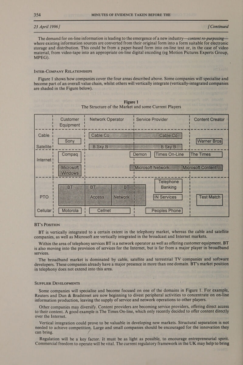  23 April 1996 ] [ Continued  The demand for on-line information is leading to the emergence of a new industry—content re-purposing— where existing information sources are converted from their original form into a form suitable for electronic storage and distribution. This could be from a paper-based form into on-line text or, in the case of video material, from video-tape into an appropriate on-line digital encoding (eg Motion Pictures Experts Group, MPEG). INTER-COMPANY RELATIONSHIPS Figure 1 shows how companies cover the four areas described above. Some companies will specialise and become part of an overall value chain, whilst others will vertically integrate (vertically-integrated companies are shaded in the Figure below). Figure 1 The Structure of the Market and some Current Players Content Creator Test Match Cellnet Peoples Phone  BT’s PosITION BT is vertically integrated to a certain extent in the telephony market, whereas the cable and satellite companies, as well as Microsoft are vertically integrated in the broadcast and Internet markets. Within the area of telephony services BT is a network operator as well as offering customer equipment. BT is also moving into the provision of services for the Internet, but is far from a major player in broadband services. The broadband market is dominated by cable, satellite and terrestrial TV companies and software developers. These companies already have a major presence in more than one domain. BT’s market position in telephony does not extend into this area. SUPPLIER DEVELOPMENTS ; Some companies will specialise and become focused on one of the domains in Figure 1. For example, Reuters and Dun &amp; Bradstreet are now beginning to divest peripheral activities to concentrate on on-line information production, leaving the supply of service and network operations to other players. Other companies may diversify. Content providers are becoming service providers, offering direct access to their content. A good example is The Times On-line, which only recently decided to offer content directly over the Internet. Vertical integration could prove to be valuable in developing new markets. Structural separation is not needed to achieve competition, Large and small companies should be encouraged for the innovation they can bring. f Regulation will be a key factor. it must be as light as possible, to encourage entrepreneurial spirit. Commercial freedom to operate will be vital. The current regulatory framework in the UK may help to bring