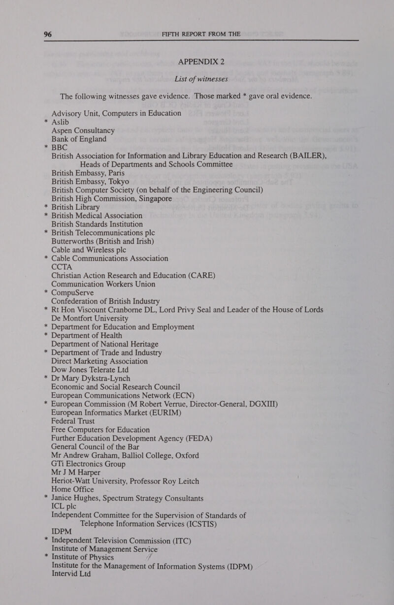  APPENDIX 2 List of witnesses The following witnesses gave evidence. Those marked * gave oral evidence. Advisory Unit, Computers in Education * Aslib Aspen Consultancy Bank of England * BBC British Association for Information and Library Education and Research (BAILER), Heads of Departments and Schools Committee British Embassy, Paris British Embassy, Tokyo British Computer Society (on behalf of the Engineering Council) British High Commission, Singapore * British Library * British Medical Association British Standards Institution * British Telecommunications plc Butterworths (British and Irish) Cable and Wireless plc * Cable Communications Association CCTA Christian Action Research and Education (CARE) Communication Workers Union * CompuServe Confederation of British Industry * Rt Hon Viscount Cranborne DL, Lord Privy Seal and Leader of the House of Lords De Montfort University * Department for Education and Employment * Department of Health Department of National Heritage * Department of Trade and Industry Direct Marketing Association Dow Jones Telerate Ltd * Dr Mary Dykstra-Lynch Economic and Social Research Council European Communications Network (ECN) * European Commission (M Robert Verrue, Director-General, DGXIII) European Informatics Market (EURIM) Federal Trust Free Computers for Education Further Education Development Agency (FEDA) General Council of the Bar Mr Andrew Graham, Balliol College, Oxford GTi Electronics Group Mr J M Harper Heriot-Watt University, Professor Roy Leitch Home Office * Janice Hughes, Spectrum Strategy Consultants ICL ple Independent Committee for the Supervision of Standards of Telephone Information Services (ICSTIS) IDPM Independent Television Commission (ITC) Institute of Management sage Institute of Physics Institute for the Management of Information Systems (IDPM) Intervid Ltd * %