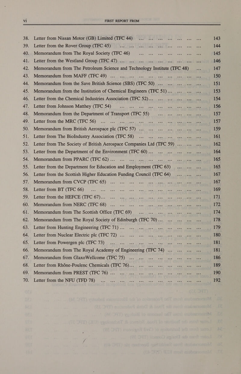 Letter from Nissan Motor (GB) Limited (TFC 44) Letter from the Rover Group (TFC 45) Memorandum from The Royal Society (TFC 46) Letter from the Westland Group (TFC 47) ... iieece cy Puedd vet Memorandum from The Petroleum Science and Technology Institute (TFC 48) Memorandum from MAFF (TFC 49) . aah. : Memorandum from the Save British Science (SBS) are aie Memorandum from the Institution of Chemical Engineers (TFC 51) uk Letter from the Chemical Industries Association (TFC 52)... Letter from Johnson Matthey (TFC 54) : Memorandum from the Department of Transport (TFC 55) Letter from the MRC (TFC 56) Memorandum from British Aerospace ple (TFC thon Letter from The BiolIndustry Association (TFC 58) Letter from The Society of British Aerospace Companies Ltd (TFC 59) Letter from the Department of the Environment (TFC 60) ah Memorandum from PPARC (TFC 62) .. Beaty Letter from the Department for Education and Employment (TEC 63) Letter from the Scottish Higher Education Funding Council (TFC 64) Memorandum from CVCP (TEC 65) Letter from BT (TFC 66) Letter from the HEFCE (TFC 67)... Memorandum from NERC (TFC 68) Memorandum from The Scottish Office (TFC 69) Memorandum from The Royal Society of Edinburgh (TFC 70)... Letter from Hunting Engineering (TFC 71) igs Letter from Nuclear Electric plc (TFC 72) ... Letter from Powergen plc (TFC 73) Memorandum from The Royal Academy of aephinette are 74). Memorandum from GlaxoWellcome (TFC 75) Letter from Rh6ne-Poulenc Chemicals (TFC 76)... Memorandum from PREST (TFC 76) .. Letter from the NFU (TFD 78) 143 144 145 146 147 150 151 153 154 156 157 157 159 161 162 164 165 165 167 167 169 171 172 174 178 179 180 181 181 186 189 190 192