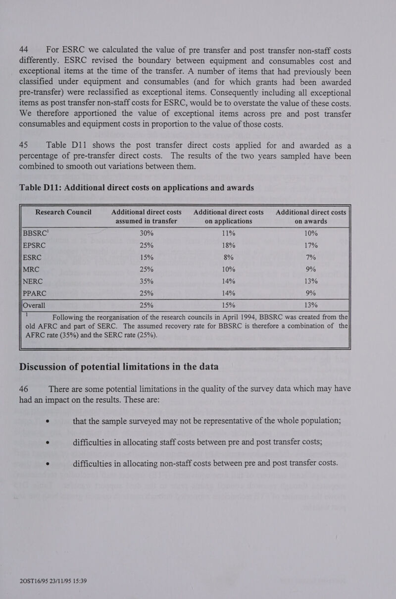 44 For ESRC we calculated the value of pre transfer and post transfer non-staff costs differently. ESRC revised the boundary between equipment and consumables cost and exceptional items at the time of the transfer. A number of items that had previously been classified under equipment and consumables (and for which grants had been awarded pre-transfer) were reclassified as exceptional items. Consequently including all exceptional items as post transfer non-staff costs for ESRC, would be to overstate the value of these costs. We therefore apportioned the value of exceptional items across pre and post transfer consumables and equipment costs in proportion to the value of those costs. 45 Table D11 shows the post transfer direct costs applied for and awarded as a percentage of pre-transfer direct costs. The results of the two years sampled have been combined to smooth out variations between them. Table D11: Additional direct costs on applications and awards Research Council Additional direct costs Additional direct costs | Additional direct costs assumed in transfer on applications on awards BBSRC! 30% 11% 10% EPSRC 25% 18% 17% 15% 8% 7% 25% 10% 9% 35% 14% 13% 25% 14% 9% Overall 25% 15% 13% 1  Discussion of potential limitations in the data 46 There are some potential limitations in the quality of the survey data which may have had an impact on the results. These are: ° that the sample surveyed may not be representative of the whole population; e difficulties in allocating staff costs between pre and post transfer costs; e difficulties in allocating non-staff costs between pre and post transfer costs.