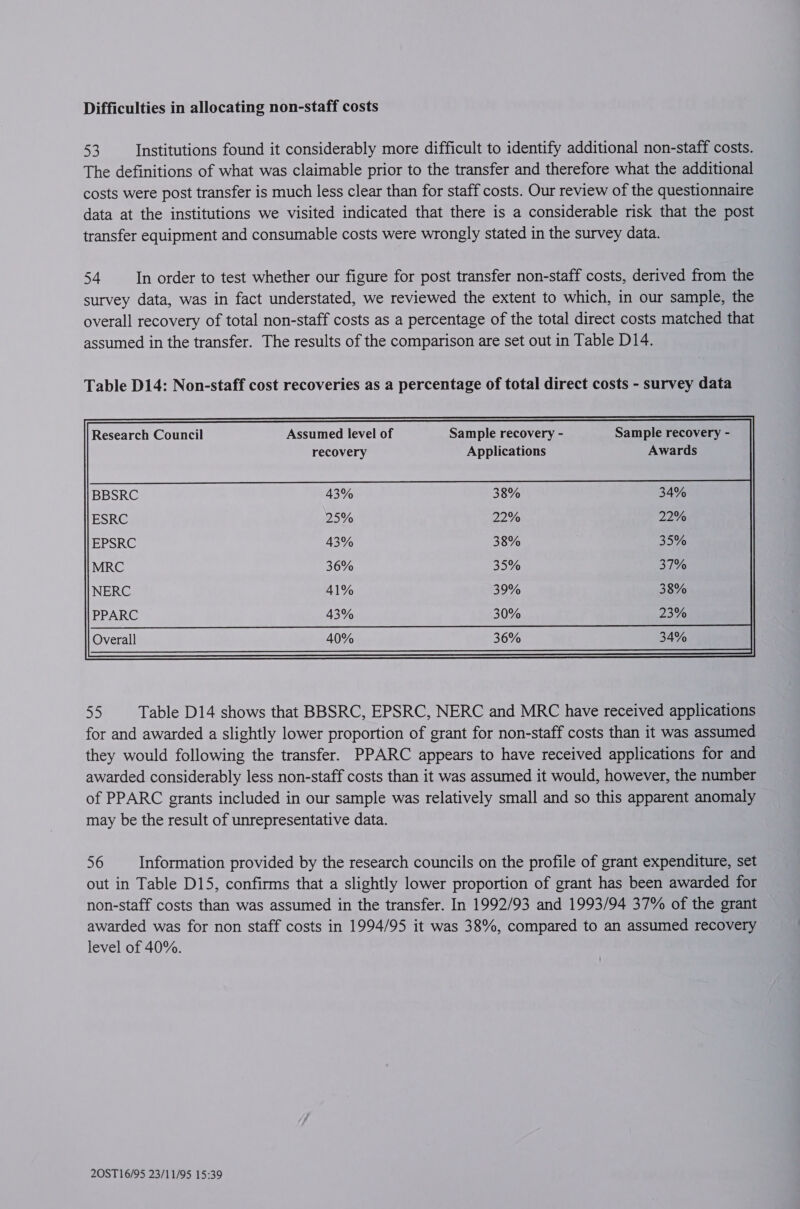 Difficulties in allocating non-staff costs 53 Institutions found it considerably more difficult to identify additional non-staff costs. The definitions of what was claimable prior to the transfer and therefore what the additional costs were post transfer is much less clear than for staff costs. Our review of the questionnaire data at the institutions we visited indicated that there is a considerable risk that the post transfer equipment and consumable costs were wrongly stated in the survey data. 54 In order to test whether our figure for post transfer non-staff costs, derived from the survey data, was in fact understated, we reviewed the extent to which, in our sample, the overall recovery of total non-staff costs as a percentage of the total direct costs matched that assumed in the transfer. The results of the comparison are set out in Table D14. Table D14: Non-staff cost recoveries as a percentage of total direct costs - survey data BBSRC 43% 38% 34% ESRC 25% 22% 22% EPSRC 43% 38% 35% MRC 36% 35% 37% NERC 41% 39% 38% PPARC 43% 30% 23% Overall 40% 36% 34%  sp) Table D14 shows that BBSRC, EPSRC, NERC and MRC have received applications for and awarded a slightly lower proportion of grant for non-staff costs than it was assumed they would following the transfer. PPARC appears to have received applications for and awarded considerably less non-staff costs than it was assumed it would, however, the number of PPARC grants included in our sample was relatively small and so this apparent anomaly may be the result of unrepresentative data. 56 Information provided by the research councils on the profile of grant expenditure, set out in Table D15, confirms that a slightly lower proportion of grant has been awarded for non-staff costs than was assumed in the transfer. In 1992/93 and 1993/94 37% of the grant awarded was for non staff costs in 1994/95 it was 38%, compared to an assumed recovery level of 40%.