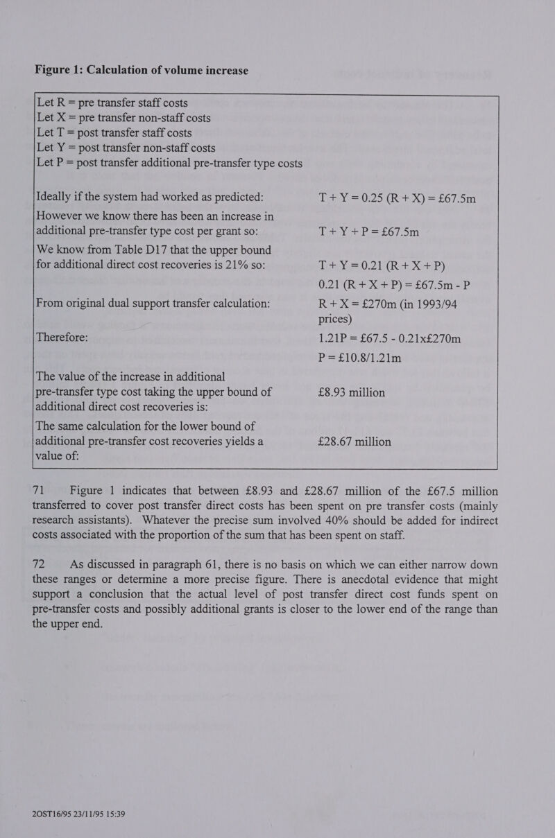 Figure 1: Calculation of volume increase Let R = pre transfer staff costs Let X = pre transfer non-staff costs Let T = post transfer staff costs Let Y = post transfer non-staff costs Let P = post transfer additional pre-transfer type costs Ideally if the system had worked as predicted: T+ Y =0.25 (R+ X) = £67.5m However we know there has been an increase in additional pre-transfer type cost per grant so: Dae Yr P= £67. 5m We know from Table D17 that the upper bound for additional direct cost recoveries is 21% so: etree O.21 (Reb Xara) 0.21(R+X+P)=£67.5m-P The value of the increase in additional pre-transfer type cost taking the upper bound of £8.93 million additional direct cost recoveries is: The same calculation for the lower bound of additional pre-transfer cost recoveries yields a £28.67 million value of:  71 Figure 1 indicates that between £8.93 and £28.67 million of the £67.5 million transferred to cover post transfer direct costs has been spent on pre transfer costs (mainly research assistants). Whatever the precise sum involved 40% should be added for indirect costs associated with the proportion of the sum that has been spent on staff. 72 As discussed in paragraph 61, there is no basis on which we can either narrow down these ranges or determine a more precise figure. There is anecdotal evidence that might support a conclusion that the actual level of post transfer direct cost funds spent on pre-transfer costs and possibly additional grants is closer to the lower end of the range than the upper end.