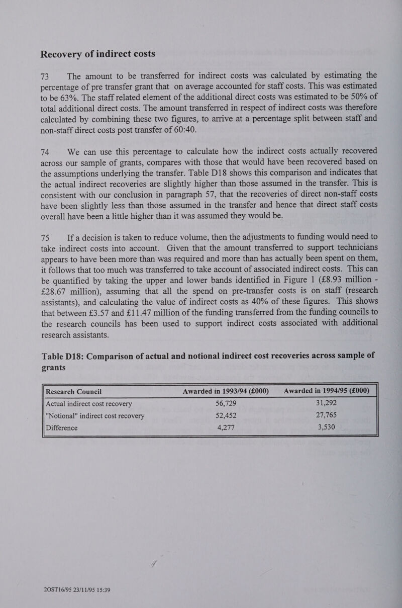 Recovery of indirect costs 73 The amount to be transferred for indirect costs was calculated by estimating the percentage of pre transfer grant that on average accounted for staff costs. This was estimated to be 63%. The staff related element of the additional direct costs was estimated to be 50% of total additional direct costs. The amount transferred in respect of indirect costs was therefore calculated by combining these two figures, to arrive at a percentage split between staff and non-staff direct costs post transfer of 60:40. 74 We can use this percentage to calculate how the indirect costs actually recovered across our sample of grants, compares with those that would have been recovered based on the assumptions underlying the transfer. Table D18 shows this comparison and indicates that the actual indirect recoveries are slightly higher than those assumed in the transfer. This is consistent with our conclusion in paragraph 57, that the recoveries of direct non-staff costs have been slightly less than those assumed in the transfer and hence that direct staff costs overall have been a little higher than it was assumed they would be. HS If a decision is taken to reduce volume, then the adjustments to funding would need to take indirect costs into account. Given that the amount transferred to support technicians appears to have been more than was required and more than has actually been spent on them, it follows that too much was transferred to take account of associated indirect costs. This can be quantified by taking the upper and lower bands identified in Figure 1 (£8.93 million - £28.67 million), assuming that all the spend on pre-transfer costs is on staff (research assistants), and calculating the value of indirect costs as 40% of these figures. This shows that between £3.57 and £11.47 million of the funding transferred from the funding councils to the research councils has been used to support indirect costs associated with additional research assistants. Table D18: Comparison of actual and notional indirect cost recoveries across sample of grants Research Council Awarded in 1993/94 (£000) Awarded in 1994/95 (£000) Actual indirect cost recovery 56,729 