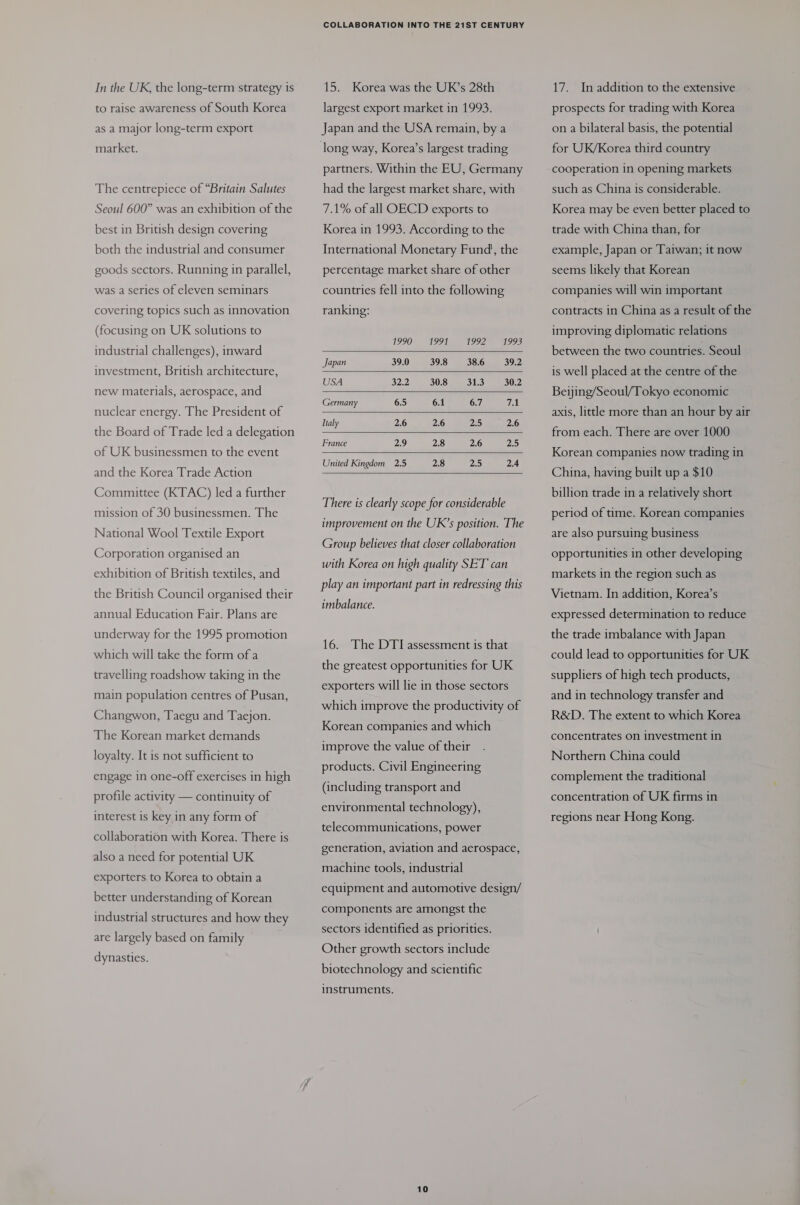 In the UK, the long-term strategy is to raise awareness of South Korea as a major long-term export market. The centrepiece of “Britain Salutes Seoul 600” was an exhibition of the best in British design covering both the industrial and consumer goods sectors. Running in parallel, was a series of eleven seminars covering topics such as innovation (focusing on UK solutions to industrial challenges), inward investment, British architecture, new materials, aerospace, and nuclear energy. The President of the Board of Trade led a delegation of UK businessmen to the event and the Korea Trade Action Committee (KTAC) led a further mission of 30 businessmen. The National Wool Textile Export Corporation organised an exhibition of British textiles, and the British Council organised their annual Education Fair. Plans are underway for the 1995 promotion which will take the form of a travelling roadshow taking in the main population centres of Pusan, Changwon, Taegu and Taejon. The Korean market demands loyalty. It is not sufficient to engage in one-off exercises in high profile activity — continuity of interest is key in any form of collaboration with Korea. There is also a need for potential UK exporters to Korea to obtain a better understanding of Korean industrial structures and how they are largely based on family dynasties. COLLABORATION INTO THE 21ST CENTURY 15. Korea was the UK’s 28th largest export market in 1993. Japan and the USA remain, by a partners. Within the EU, Germany had the largest market share, with 7.1% of all OECD exports to Korea in 1993. According to the International Monetary Fund’, the percentage market share of other countries fell into the following      ranking: 1990 1991 1992 1993 Japan 39.0 398 386 39.2 USA 32.2 30.8 31.3 30.2 Germany 6.5 6.1 6.7 71 Italy 2.6 2.6 2.5 2.6 France 2.9 2.8 2.6 2.5  United Kingdom 2.5 2.8 2.5 2.4  There is clearly scope for considerable improvement on the UK’s position. The Group believes that closer collaboration with Korea on high quality SET can play an important part in redressing this imbalance. 16. The DTI assessment is that the greatest opportunities for UK exporters will lie in those sectors which improve the productivity of Korean companies and which improve the value of their products. Civil Engineering (including transport and environmental technology), telecommunications, power generation, aviation and aerospace, machine tools, industrial equipment and automotive design/ components are amongst the sectors identified as priorities. Other growth sectors include biotechnology and scientific instruments. 10 17. In addition to the extensive prospects for trading with Korea on a bilateral basis, the potential for UK/Korea third country cooperation in opening markets such as China is considerable. Korea may be even better placed to trade with China than, for example, Japan or Taiwan; it now seems likely that Korean companies will win important contracts in China as a result of the improving diplomatic relations between the two countries. Seoul is well placed at the centre of the Beijing/Seoul/Tokyo economic axis, little more than an hour by air from each. There are over 1000 Korean companies now trading in China, having built up a $10 billion trade in a relatively short period of time. Korean companies are also pursuing business opportunities in other developing markets in the region such as Vietnam. In addition, Korea’s expressed determination to reduce the trade imbalance with Japan could lead to opportunities for UK suppliers of high tech products, and in technology transfer and R&amp;D. The extent to which Korea concentrates on investment in Northern China could complement the traditional concentration of UK firms in regions near Hong Kong.