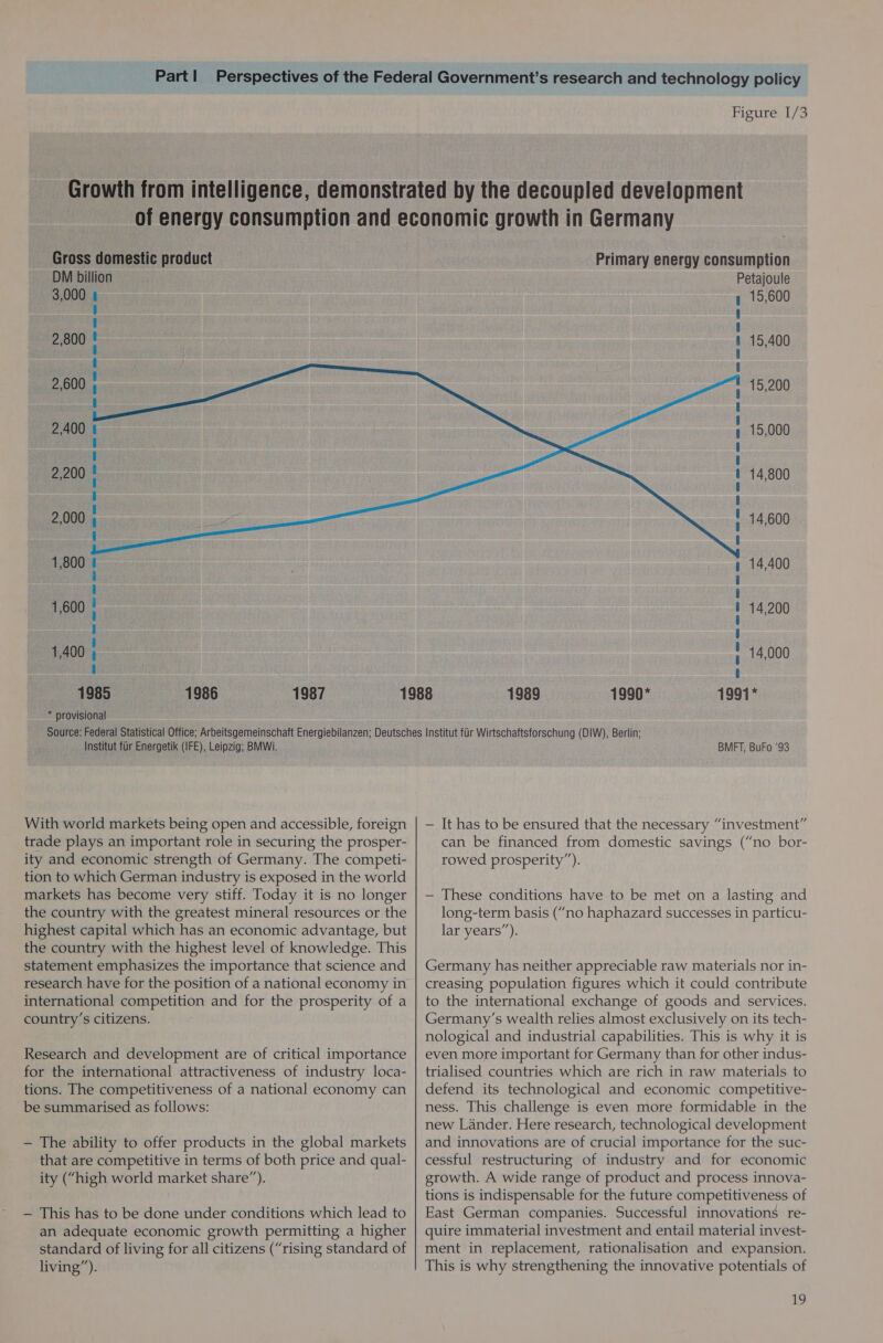 Figure I/3 Gross domestic product  Primary energy consumption DM billion Petajoule 3,000 , 15,600 § ! ‘ 2,800 ! ; 15,400 § 2,600 ; 15,200 2,400 | 15,000 2,200 14,800 2,000 14,600 1,800 5 14,400 8 i i 1,600 | t 14,200 i i 1,400 | ' 44,000 i i 1985 1986 1987 1988 1989 1990* 1991* * provisional Source: Federal Statistical Office; Arbeitsgemeinschaft Energiebilanzen; Deutsches Institut fir Wirtschaftsforschung (DIW), Berlin; Institut flr Energetik (IFE), Leipzig; BMWi. BMFT, BuFo ‘93 With world markets being open and accessible, foreign trade plays an important role in securing the prosper- ity and economic strength of Germany. The competi- tion to which German industry is exposed in the world markets has become very stiff. Today it is no longer the country with the greatest mineral resources or the highest capital which has an economic advantage, but the country with the highest level of knowledge. This statement emphasizes the importance that science and research have for the position of a national economy in international competition and for the prosperity of a country’s citizens. Research and development are of critical importance for the international attractiveness of industry loca- tions. The competitiveness of a national economy can be summarised as follows: — The ability to offer products in the global markets that are competitive in terms of both price and qual- ity (“high world market share”). — This has to be done under conditions which lead to an adequate economic growth permitting a higher standard of living for all citizens (“rising standard of living”). — It has to be ensured that the necessary “investment” can be financed from domestic savings (“no bor- rowed prosperity”). — These conditions have to be met on a lasting and long-term basis (“no haphazard successes in particu- lar years”). Germany has neither appreciable raw materials nor in- creasing population figures which it could contribute to the international exchange of goods and services. Germany’s wealth relies almost exclusively on its tech- nological and industrial capabilities. This is why it is even more important for Germany than for other indus- trialised countries which are rich in raw materials to defend its technological and economic competitive- ness. This challenge is even more formidable in the new Lander. Here research, technological development and innovations are of crucial importance for the suc- cessful restructuring of industry and for economic growth. A wide range of product and process innova- tions is indispensable for the future competitiveness of East German companies. Successful innovations re- quire immaterial investment and entail material invest- ment in replacement, rationalisation and expansion. This is why strengthening the innovative potentials of