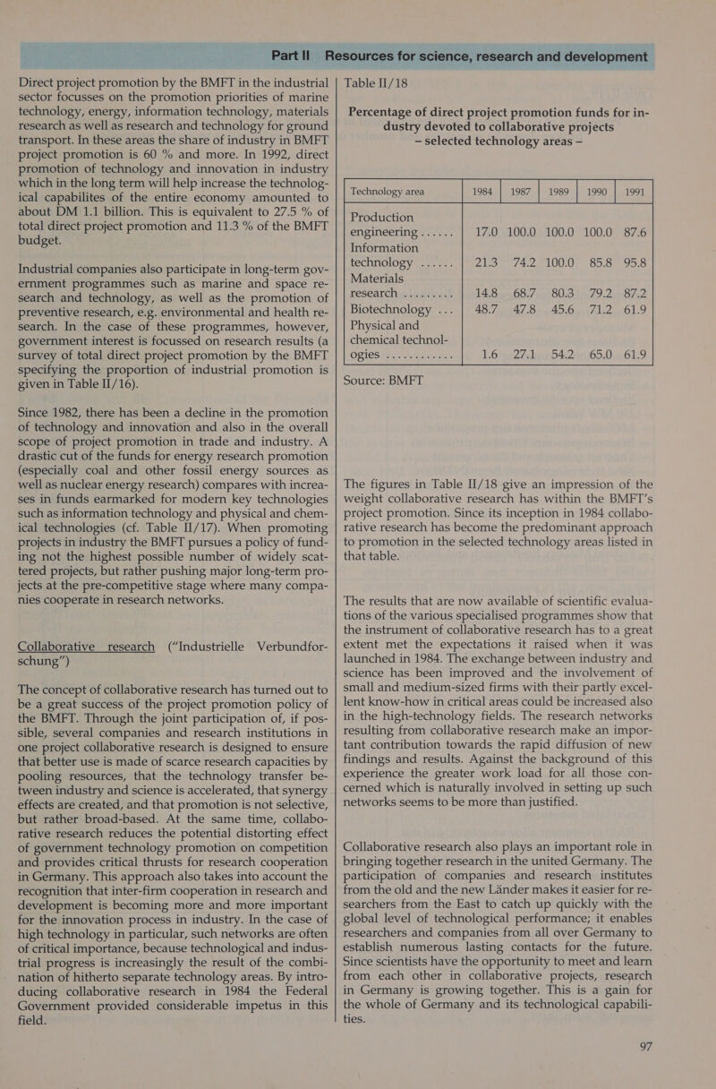 Direct project promotion by the BMFT in the industrial sector focusses on the promotion priorities of marine technology, energy, information technology, materials research as well as research and technology for ground transport. In these areas the share of industry in BMFT project promotion is 60 % and more. In 1992, direct promotion of technology and innovation in industry which in the long term will help increase the technolog- ical capabilites of the entire economy amounted to about DM 1.1 billion. This is equivalent to 27.5 % of total direct project promotion and 11.3 % of the BMFT budget. Industrial companies also participate in long-term gov- ernment programmes such as marine and space re- search and technology, as well as the promotion of preventive research, e.g. environmental and health re- search. In the case of these programmes, however, government interest is focussed on research results (a survey of total direct project promotion by the BMFT specifying the proportion of industrial promotion is given in Table II/16). Since 1982, there has been a decline in the promotion of technology and innovation and also in the overall scope of project promotion in trade and industry. A drastic cut of the funds for energy research promotion (especially coal and other fossil energy sources as well as nuclear energy research) compares with increa- ses in funds earmarked for modern key technologies such as information technology and physical and chem- ical technologies (cf. Table II/17). When promoting projects in industry the BMFT pursues a policy of fund- ing not the highest possible number of widely scat- tered projects, but rather pushing major long-term pro- jects at the pre-competitive stage where many compa- nies cooperate in research networks. Collaborative research (“Industrielle Verbundfor- schung”) The concept of collaborative research has turned out to be a great success of the project promotion policy of the BMFT. Through the joint participation of, if pos- sible, several companies and research institutions in one project collaborative research is designed to ensure that better use is made of scarce research capacities by pooling resources, that the technology transfer be- tween industry and science is accelerated, that synergy effects are created, and that promotion is not selective, but rather broad-based. At the same time, collabo- rative research reduces the potential distorting effect of government technology promotion on competition and provides critical thrusts for research cooperation in Germany. This approach also takes into account the recognition that inter-firm cooperation in research and development is becoming more and more important for the innovation process in industry. In the case of high technology in particular, such networks are often of critical importance, because technological and indus- trial progress is increasingly the result of the combi- nation of hitherto separate technology areas. By intro- ducing collaborative research in 1984 the Federal Government provided considerable impetus in this field. Table 1/18 Percentage of direct project promotion funds for in- dustry devoted to collaborative projects — selected technology areas — Technology area LOSE O87 989 1990 eo Production eNnPINEEMING we fn Information technology Materials research ......... Biotechnology ... Physical and chemical technol-        17.0 100.0 100.0 100.0 87.6       a gy see LOU 80.008 9.0 oe ee we            14.8 48.7 68.7 47.8 80.3 45.6 ae 2 Palin 87.2 61.9      L.Olyt2 Zeb 54s2i11 160.0, 661.9 The figures in Table II/18 give an impression of the weight collaborative research has within the BMFT’s project promotion. Since its inception in 1984 collabo- rative research has become the predominant approach to promotion in the selected technology areas listed in that table. The results that are now available of scientific evalua- tions of the various specialised programmes show that the instrument of collaborative research has to a great extent met the expectations it raised when it was launched in 1984. The exchange between industry and science has been improved and the involvement of small and medium-sized firms with their partly excel- lent know-how in critical areas could be increased also in the high-technology fields. The research networks resulting from collaborative research make an impor- tant contribution towards the rapid diffusion of new findings and results. Against the background of this experience the greater work load for all those con- cerned which is naturally involved in setting up such networks seems to be more than justified. Collaborative research also plays an important role in bringing together research in the united Germany. The participation of companies and research institutes from the old and the new Lander makes it easier for re- searchers from the East to catch up quickly with the global level of technological performance; it enables researchers and companies from all over Germany to establish numerous lasting contacts for the future. Since scientists have the opportunity to meet and learn from each other in collaborative projects, research in Germany is growing together. This is a gain for the whole of Germany and its technological capabili- ties. oT