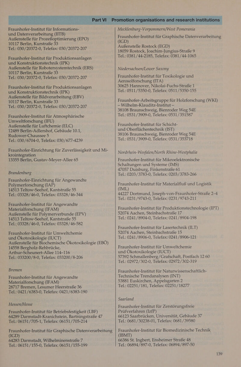 Fraunhofer-Institut ftir Informations- und Datenverarbeitung (IITB) AuGenstelle fiir ProzefSoptimierung (EPO) 10117 Berlin, Kurstrafse 33 Tel.: 030/20372-0, Telefax: 030 /20372-207 Fraunhofer-Institut fiir Produktionsanlagen und Konstruktionstechnik (IPK) Auenstelle fiir Robotersystemtechnik (ERS) 10117 Berlin, Kurstrafe 33 Tel.: 030/20372-0, Telefax: 030/20372-207 Fraunhofer-Institut fiir Produktionsanlagen und Konstruktionstechnik (IPK) AuGenstelle fiir Bildverarbeitung (EBV) 10117 Berlin, Kurstrafse 33 Tel.: 030/20372-0, Telefax: 030/20372-207 Fraunhofer-Institut fiir Atmospharische Umweltforschung (IFU) Auenstelle fiir Luftchemie (ELC) 12489 Berlin-Adlershof, Gebaude 10.1, Rudower-Chaussee 5 Tel.: 030/6704-0, Telefax: 030/677-4239 Fraunhofer-Einrichtung fiir Zuverlassigkeit und Mi- krointegration 13355 Berlin, Gustav-Meyer-Allee 65 Brandenburg Fraunhofer-Einrichtung fiir Angewandte Polymerforschung (IAP) 14513 Teltow-Seehof, KantstrafSe 55 Tel.: 03328/46-0, Telefax: 03328 / 46-344 Fraunhofer-Institut fir Angewandte Materialforschung (IFAM) Aufsenstelle fiir Polymerverbunde (EPV) 14513 Teltow-Seehof, KantstrafSe 55 Tel.: 03328/46-0, Telefax: 03328 /46-582 Fraunhofer-Institut fur Umweltchemie und Okotoxikologie (UCT) AuBenstelle fiir Biochemische Okotoxikologie (EBO) 14558 Bergholz-Rehbriicke, Arthur-Scheunert-Allee 114-116 Tel.: 033200/8-0, Telefax: 033200 /8-206 Bremen Fraunhofer-Institut fir Angewandte Materialforschung (IFAM) 28717 Bremen, Lesumer Heerstrafe 36 Tel.: 0421 /6383-0, Telefax: 0421 /6383-190 Hessen/Hesse Fraunhofer-Institut fiir Betriebsfestigkeit (LBF) 64289 Darmstadt-Kranichstein, Bartningstrafe 47 Tel.: 06151/705-1, Telefax: 06151/705-214 Fraunhofer-Institut fiir Graphische Datenverarbeitung (IGD) 64283 Darmstadt, Wilhelminenstrafse 7 Tel.: 06151/155-0, Telefax: 06151 /155-199 Mecklenburg-Vorpommern/West Pomerania Fraunhofer-Institut fiir Graphische Datenverarbeitung (IGD) Aufsenstelle Rostock (EGD) 18059 Rostock, Joachim-Jungius-Strafe 9 Tel.: 0381/44-2185, Telefax: 0381/44-1065 Niedersachsen/Lower Saxony Fraunhofer-Institut fiir Toxikologie und Aerosolforschung (ITA) 30625 Hannover, Nikolai-Fuchs-Strafe 1 Tel.: 0511/5350-0, Telefax: 0511/5350-155 Fraunhofer-Arbeitsgruppe fiir Holzforschung (WKI) — Wilhelm-Klauditz-Institut — 38108 Braunschweig, Bienroder Weg 54E Tel.: 0531/3909-0, Telefax: 0531/351587 Fraunhofer-Institut fiir Schicht- und Oberflachentechnik (IST) 38106 Braunschweig, Bienroder Weg 54E Tel.: 0531/3909-0, Telefax: 0531/353718 Nordrhein-Wesfalen/North Rhine-Westphalia Fraunhofer-Institut fiir Mikroelektronische Schaltungen und Systeme (IMS) 47057 Duisburg, Finkenstrafse 61 Tel.: 0203/3783-0, Telefax: 0203/3783-266 Fraunhofer-Institut fiir MaterialflufS und Logistik (IML) 44227 Dortmund, Joseph-von-Fraunhofer-Strafse 2-4 Tel.: 0231/9743-0, Telefax: 0231/9743-211 Fraunhofer-Institut ftir Produktionstechnologie (IPT) 52074 Aachen, Steinbachstrafse 17 Tel.: 0241/8904-0, Telefax: 0241 /8904-198 Fraunhofer-Institut ftir Lasertechnik (ILT) 52074 Aachen, Steinbachstrafe 15 Tel.: 0241 /8906-0, Telefax: 0241 /8906-121 Fraunhofer-Institut fiir Umweltchemie und Okotoxikologie (IUCT) 57392 Schmallenberg/Grafschaft, Postfach 12 60 Tel.: 02972/302-0, Telefax: 02972 /302-319 Fraunhofer-Institut fiir Naturwissenschaftlich- Technische Trendanalysen (INT) 53881 Euskirchen, Appelsgarten 2 Tel.: 02251/181, Telefax: 02251/18277 Saarland Fraunhofer-Institut fiir Zerstorungsfreie Prufverfahren (IzfP) 66123 Saarbriicken, Universitat, Gebaéude 37 Tel.: 0681/30238-01, Telefax: 0681/39580 Fraunhofer-Institut fiir Biomedizinische Technik (IBMT) 66386 St. Ingbert, Ensheimer Strafe 48 Tel.: 06894/897-0, Telefax: 06894/897-50