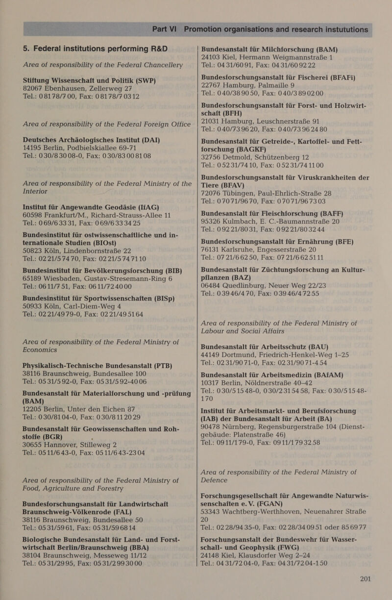 Area of responsibility of the Federal Chancellery Stiftung Wissenschaft und Politik (SWP) -82067 Ebenhausen, Zellerweg 27 Tel.: 081 78/700, Fax: 081 78/7 0312 Area of responsibility of the Federal Foreign Office Deutsches Archaologisches Institut (DAI) 14195 Berlin, Podbielskiallee 69-71 Tel.: 030/830 08-0, Fax: 030/83 00 8108 Area of responsibility of the Federal Ministry of the Interior Institut fir Angewandte Geodasie (IfiAG) 60598 Frankfurt/M., Richard-Strauss-Allee 11 Tel.: 069/6 33 31, Fax: 069/6 33 34 25 Bundesinstitut fiir ostwissenschaftliche und in- ternationale Studien (BIOst) 50823 Koln, Lindenbornstrafe 22 Tel.: 02 21/5 74 70, Fax: 02 21/5 74 7110 Bundesinstitut fir Bevoélkerungsforschung (BIB) 65189 Wiesbaden, Gustav-Stresemann-Ring 6 Tel.: 06 11/7 51, Fax: 06 11/72 40 00 Bundesinstitut fiir Sportwissenschaften (BISp) 50933 Koln, Carl-Diem-Weg 4 Tel.: 02 21/49 79-0, Fax: 02 21/49 5164 Area of responsibility of the Federal Ministry of Economics Physikalisch-Technische Bundesanstalt (PTB) 38116 Braunschweig, Bundesallee 100 Tel.: 05 31/5 92-0, Fax: 05 31/5 92-40 06 Bundesanstalt fiir Materialforschung und -priifung (BAM) 12205 Berlin, Unter den Eichen 87 Tel.: 030/8104-0, Fax: 030/811 20 29 Bundesanstalt fiir Geowissenschaften und Roh- stofife (BGR) ; 30655 Hannover, Stilleweg 2 Tel.: 0511/6 43-0, Fax: 05 11/6 43-23 04 Area of responsibility of the Federal Ministry of Food, Agriculture and Forestry Bundesforschungsanstalt fir Landwirtschaft Braunschweig-V6lkenrode (FAL) 38116 Braunschweig, Bundesallee 50 Tel.: 05 31/59 61, Fax: 05 31/59 68 14 Biologische Bundesanstalt fir Land- und Forst- wirtschait Berlin/Braunschweig (BBA) 38104 Braunschweig, Messeweg 11/12 Tel.: 0531/2995, Fax: 05 31/2 99 30 00 24103 Kiel, Hermann WeigmannstraBe 1 Tel.: 0431/6091, Fax: 04 31/60 92 22 Bundesiorschungsanstalt fir Fischerei (BFAFi) 22767 Hamburg, Palmaille 9 Tel.: 040/38 90 50, Fax: 0 40/3 89 02 00 Bundesforschungsanstalt fur Forst- und Holzwirt- schait (BFH) 21031 Hamburg, Leuschnerstrafe 91 Tel.: 040/73 96 20, Fax: 040/73 96 24 80 Bundesanstalt fir Getreide-, Kartoffel- und Fett- forschung (BAGKF) 32756 Detmold, Schutzenberg 12 Tel.: 052 31/7410, Fax: 052 31/74 1100 Bundesforschungsanstalt fir Viruskrankheiten der Tiere (BFAV) 72076 Tubingen, Paul-Ehrlich-StraBe 28 Tel.: 070 71/96 70, Fax: 070 71/96 73 03 Bundesansialt fir Fleischiorschung (BAFF) 95326 Kulmbach, E. C.-Baumannstrafe 20 Tel.: 092 21/80 31, Fax: 092 21/80 32 44 Bundesforschungsanstalt fur Ernahrung (BFE) 76131 Karlsruhe, EngesserstraBe 20 Tel.: 07 21/662 50, Fax: 07 21/662 5111 Bundesanstalt fur Zuchtungsforschung an Kultur- pilanzen (BAZ) 06484 Quedlinburg, Neuer Weg 22/23 Tel.: 039 46/4 70, Fax: 03946/4 7255 Area of responsibility of the Federal Ministry of Labour and Sociai Affairs Bundesanstalt fur Arbeitsschutz (BAU) 44149 Dortmund, Friedrich-Henkel-Weg 1-25 Tel.: 02 31/90 71-0, Fax: 02 31/90 71-4 54 Bundesanstalt fir Arbeitsmedizin (BAfAM) 10317 Berlin, NoldnerstraBe 40-42 Tel.: 0 30/5 15 48-0, 030/2 315458, Fax: 030/515 48- 170 Institut fir Arbeitsmarkt- und Berufisforschung (IAB) der Bundesanstalt fir Arbeit (BA) 90478 Nurnberg, RegensburgerstrafBe 104 (Dienst- gebaude: PlatenstraBe 46) Tel.: 0911/1 79-0, Fax: 09 11/179 3258 Area of responsibility of the Federal Ministry of Defence Forschungsgesellschait fir Angewandte Naturwis-. senschaften e. V. (FGAN) 53343 Wachtberg-Werthhoven, Neuenahrer StraBe 20 Tel.: 02 28/94 35-0, Fax: 02 28/34 09 51 oder 85 6977 Forschungsanstalt der Bundeswehr ftir Wasser- schall- und Geophysik (FWG) 24148 Kiel, Klausdorfer Weg 2-24 Tel.: 04 31/72 04-0, Fax: 04 31/72 04-150
