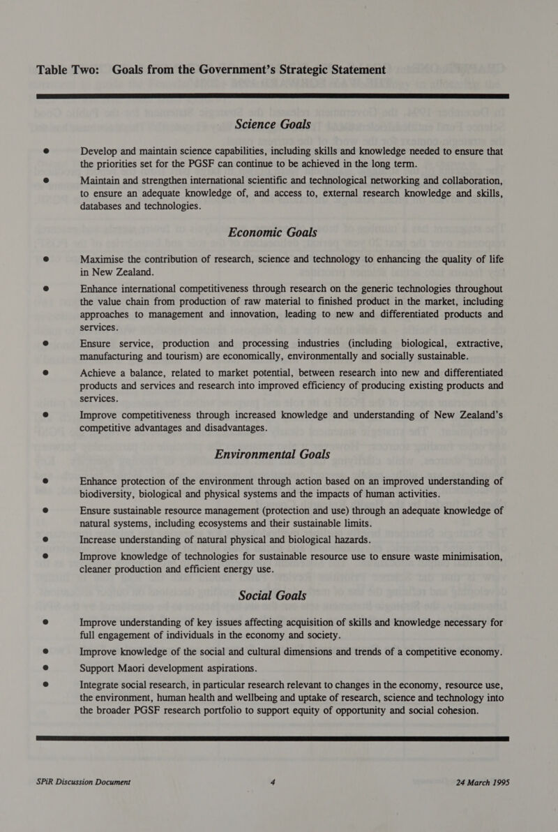 Table Two: Goals from the Government’s Strategic Statement Science Goals e Develop and maintain science capabilities, including skills and knowledge needed to ensure that the priorities set for the PGSF can continue to be achieved in the long term. @ Maintain and strengthen international scientific and technological networking and collaboration, to ensure an adequate knowledge of, and access to, external research knowledge and skills, databases and technologies. Economic Goals e Maximise the contribution of research, science and technology to enhancing the quality of life in New Zealand. e Enhance international competitiveness through research on the generic technologies throughout the value chain from production of raw material to finished product in the market, including approaches to management and innovation, leading to new and differentiated products and services. e Ensure service, production and processing industries (including biological, extractive, manufacturing and tourism) are economically, environmentally and socially sustainable. e Achieve a balance, related to market potential, between research into new and differentiated products and services and research into improved efficiency of producing existing products and services. e Improve competitiveness through increased knowledge and understanding of New Zealand’s competitive advantages and disadvantages. Environmental Goals ® Enhance protection of the environment through action based on an improved understanding of biodiversity, biological and physical systems and the impacts of human activities. e Ensure sustainable resource management (protection and use) through an adequate knowledge of natural systems, including ecosystems and their sustainable limits. Increase understanding of natural physical and biological hazards. Improve knowledge of technologies for sustainable resource use to ensure waste minimisation, cleaner production and efficient energy use. Social Goals @ Improve understanding of key issues affecting acquisition of skills and knowledge necessary for full engagement of individuals in the economy and society. Improve knowledge of the social and cultural dimensions and trends of a competitive economy. Support Maori development aspirations. Integrate social research, in particular research relevant to changes in the economy, resource use, the environment, human health and wellbeing and uptake of research, science and technology into the broader PGSF research portfolio to support equity of opportunity and social cohesion.