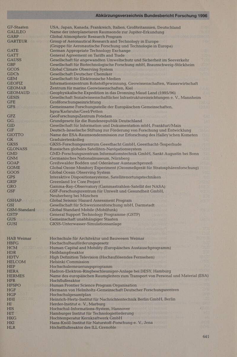 G7-Staaten GALILEO GARP GARTEUR GATE GATT GAUSS GBF GCOS GDCh GEM GEOFIZ GEOMAR GEOMAUD GESIS GPE GFS GFZ GG GID GIF GIOTTO GK GKSS GLONASS GMD GNM GOAP GOME GOOS GPS GRIP GRO GSF GSHAP GSI GSM-Standard GSTP GUS GUSI HAB Weimar HBFG HCM HDR HDTV HELCOM HEP HERA HERMES HFR HFSPO HGF HGP HHI HI HIS HIT HKG HKI HLR . Abkürzungsverzeichnis Bundesbericht Forschung 1996 USA, Japan, Kanada, Frankreich, Italien, Großbritannien, Deutschland Name der interplanetaren Raumsonde zur Jupiter-Erkundung Global Atmospheric Research Program Group of Aeronautical Research and Technology in Europe (Gruppe für Aeronautische Forschung und Technologie in Europa) German Appropriate Technology Exchange General Agreement on Tariffs and Trade Gesellschaft für angewandten Umweltschutz und Sicherheit im Seeverkehr Gesellschaft für Biotechnologische Forschung mbH, Braunschweig-Stöckheim Global Climate Observing System Gesellschaft Deutscher Chemiker Gesellschaft für Elektronische Medien Informationszentrum Rohstoffgewinnung, Geowissenschaften, Wasserwirtschaft Zentrum für marine Geowissenschaften, Kiel Geophysikalische Expedition in das Dronning Maud Land (1995/96) Gesellschaft Sozialwissenschatftlicher Infrastruktureinrichtungen e. V., Mannheim Großforschungseinrichtung Gemeinsame Forschungsstelle der Europäischen Gemeinschaften, Ispra/Karlsruhe/Geel/Petten GeoForschungsZentrum Potsdam Grundgesetz für die Bundesrepublik Deutschland Gesellschaft für Information und Dokumentation mbH, Frankfurt/Main Deutsch-Israelische Stiftung zur Förderung von Forschung und Entwicklung Name der ESA-Raumsondenmission zur Erforschung des Halley'schen Kometen Graduiertenkolleg GKSS-Forschungszentrum Geesthacht GmbH, Geesthacht-Tesperhude Russisches globales Satelliten-Navigationssystem GMD-Forschungszentrum Informationstechnik GmbH, Sankt Augustin bei Bonn Germanisches Nationalmuseum, Nürnberg Global Ozone Monitory Experiment (Ozonmeßgerät für Stratosphärenforschung) Global Ocean Observing System Interaktive Dispositionssysteme, Satellitenortungstechniken Greenland Ice Core Project Gamma-Ray-Observatory (Gammastrahlen-Satellit der NASA) GSF-Forschungszentrum für Umwelt und Gesundheit GmbH, Neuherberg bei München Global Seismic Hazard Assessment Program Gesellschaft für Schwerionenforschung mbH, Darmstadt Global Standard Mobile (Mobilfunk) General Support Technology Programme (GSTP) Gemeinschaft unabhängiger Staaten GKSS-Unterwasser-Simulationsanlage Hochschule für Architektur und Bauwesen Weimar Hochschulbauförderungsgesetz Human Capital and Mobility (Europäisches Austauschprogramm) Heißdampfreaktor High Definition Television (Hochauflösendes Fernsehen) Helsinki Commission Hochschulerneuerungsprogramm Hadron-Elektron-Ringbeschleuniger-Anlage bei DESY, Hamburg Name des europäischen Raumgleiters zum Transport von Personal und Material (ESA) Hochflußreaktor Human Frontier Science Program Organisation Hermann von Helmholtz-Gemeinschaft Deutscher Forschungszentren Hochschulgesamtplan Heinrich-Hertz-Institut für Nachrichtentechnik Berlin GmbH, Berlin Herder-Institut e. V., Marburg Hochschul-Informations-System, Hannover Hamburger Institut für Technologieförderung Hochtemperatur Kernkraftwerk GmbH Hans-Knöll-Institut für Naturstoff-Forschung e. V., Jena Höchstflußreaktor des ILL Grenoble