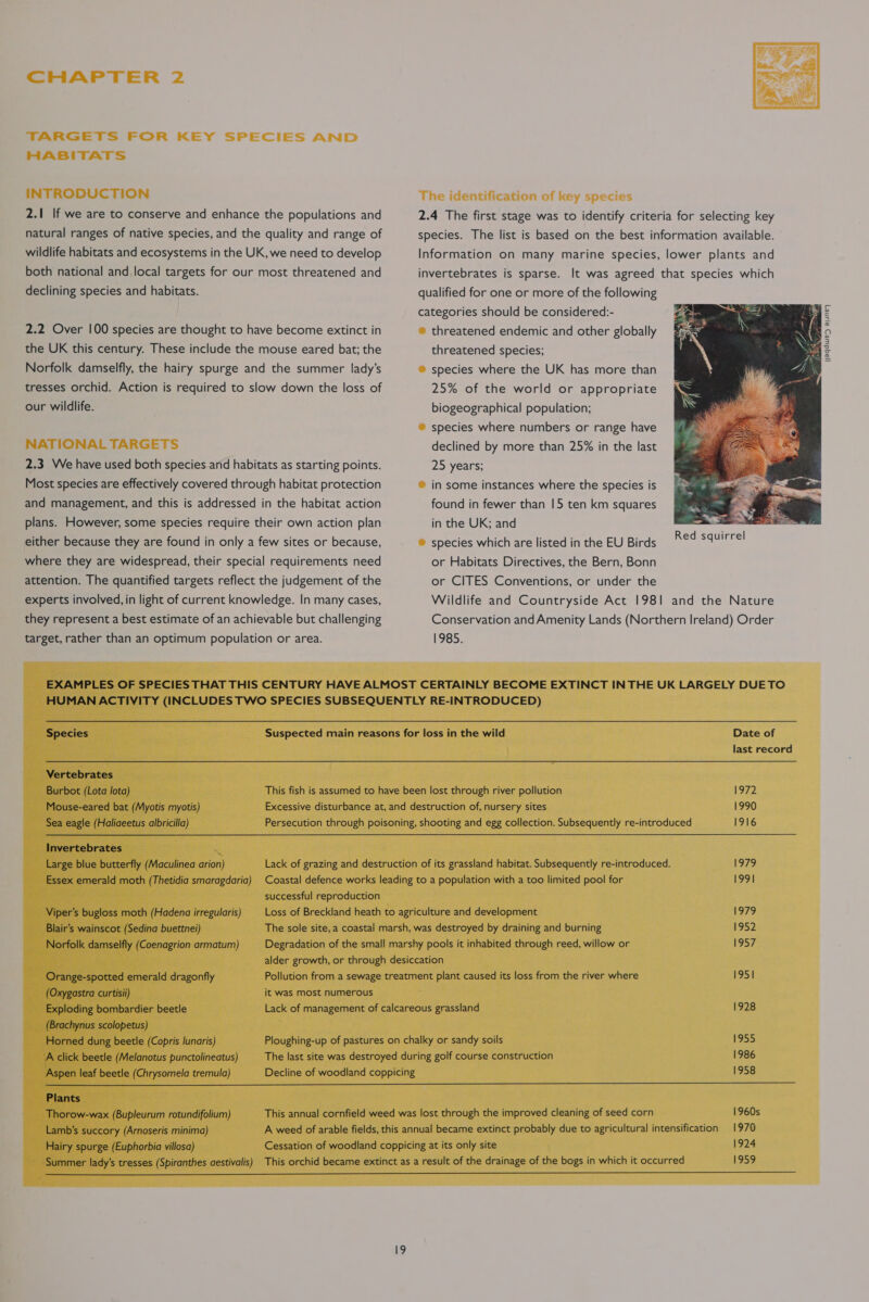 2.1 If we are to conserve and enhance the populations and natural ranges of native species, and the quality and range of wildlife habitats and ecosystems in the UK, we need to develop both national and local targets for our most threatened and declining species and habitats. 2.2 Over 100 species are thought to have become extinct in the UK this century. These include the mouse eared bat; the Norfolk damselfly, the hairy spurge and the summer lady’s tresses orchid. Action is required to slow down the loss of our wildlife. 2.3 We have used both species and habitats as starting points. Most species are effectively covered through habitat protection and management, and this is addressed in the habitat action plans. However, some species require their own action plan either because they are found in only a few sites or because, where they are widespread, their special requirements need attention. The quantified targets reflect the judgement of the experts involved, in light of current knowledge. In many cases, they represent a best estimate of an achievable but challenging target, rather than an optimum population or area. 2.4 The first stage was to identify criteria for selecting key species. The list is based on the best information available. Information on many marine species, lower plants and invertebrates is sparse. It was agreed that species which qualified for one or more of the following categories should be considered:- * threatened endemic and other globally threatened species; species where the UK has more than 25% of the world or appropriate biogeographical population; » species where numbers or range have declined by more than 25% in the last 25 years; &gt;» in some instances where the species is found in fewer than 15 ten km squares in the UK; and » species which are listed in the EU Birds Red eoiirrel or Habitats Directives, the Bern, Bonn or CITES Conventions, or under the Wildlife and Countryside Act 1981 and the Nature Conservation and Amenity Lands (Northern Ireland) Order 1985.  Species Suspected main reasons for loss in the wild Date of last record Vertebrates Burbot (Lota lota) This fish is assumed to have been lost through river pollution 1972 Mouse-eared bat (Myotis myotis) Excessive disturbance at, and destruction of, nursery sites 1990 Sea eagle (Haliaeetus albricilla) Persecution through poisoning, shooting and egg collection. Subsequently re-introduced 1916 Invertebrates = Large blue butterfly (Maculinea arion) Lack of grazing and destruction of its grassland habitat. Subsequently re-introduced. 1979 Essex emerald moth (Thetidia smaragdaria) Coastal defence works leading to a population with a too limited pool for 199] successful reproduction Viper’s bugloss moth (Hadena irregularis) Loss of Breckland heath to agriculture and development 1979 Blair’s wainscot (Sedina buettnei) The sole site, a coastal marsh, was destroyed by draining and burning 1952 Norfolk damselfly (Coenagrion armatum) Degradation of the small marshy pools it inhabited through reed, willow or 1957 alder growth, or through desiccation Orange-spotted emerald dragonfly Pollution from a sewage treatment plant caused its loss from the river where 1951 (Oxygastra curtisii) it Was most numerous Exploding bombardier beetle Lack of management of calcareous grassland 1928 (Brachynus scolopetus) Horned dung beetle (Copris lunaris) Ploughing-up of pastures on chalky or sandy soils 1955 A click beetle (Melanotus punctolineatus) The last site was destroyed during golf course construction 1986 Aspen leaf beetle (Chrysomela tremula) Decline of woodland coppicing 1958 Plants Thorow-wax (Bupleurum rotundifolium) This annual cornfield weed was lost through the improved cleaning of seed corn 1960s Lamb’s succory (Arnoseris minima) Hairy spurge (Euphorbia villosa)    jaqdwes aiine]