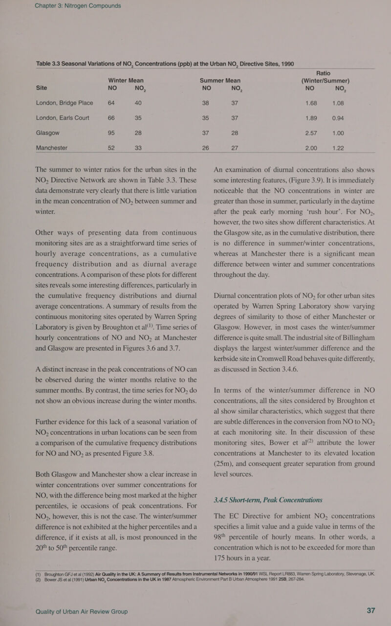  Winter Mean Site NO NO, London, Bridge Place 64 40 London, Earls Court 66 35 Glasgow 95 28 Manchester 52 33 Ratio Summer Mean (Winter/Summer) NO NO, NO NO, 38 37 1.68 1.08 35 37 1.89 0.94 oh 28 ERY 1.00 26 21 2.00 122  The summer to winter ratios for the urban sites in the NO, Directive Network are shown in Table 3.3. These data demonstrate very clearly that there is little variation in the mean concentration of NO, between summer and winter. Other ways of presenting data from continuous monitoring sites are as a straightforward time series of hourly average concentrations, as a cumulative frequency distribution and as diurnal average concentrations. A comparison of these plots for different sites reveals some interesting differences, particularly in the cumulative frequency distributions and diurnal average concentrations. A summary of results from the continuous monitoring sites operated by Warren Spring Laboratory is given by Broughton et al“!). Time series of hourly concentrations of NO and NO, at Manchester and Glasgow are presented in Figures 3.6 and 3.7. A distinct increase in the peak concentrations of NO can be observed during the winter months relative to the summer months. By contrast, the time series for NO, do not show an obvious increase during the winter months. Further evidence for this lack of a seasonal variation of NO, concentrations in urban locations can be seen from a comparison of the cumulative frequency distributions for NO and NO, as presented Figure 3.8. Both Glasgow and Manchester show a clear increase in winter concentrations over summer concentrations for NO, with the difference being most marked at the higher percentiles, ie occasions of peak concentrations. For NO,, however, this is not the case. The winter/summer difference is not exhibited at the higher percentiles and a difference, if it exists at all, is most pronounced in the 20 to 50 percentile range. An examination of diurnal concentrations also shows some interesting features, (Figure 3.9). It is immediately noticeable that the NO concentrations in winter are greater than those in summer, particularly in the daytime after the peak early morning ‘rush hour’. For NO3, however, the two sites show different characteristics. At the Glasgow site, as in the cumulative distribution, there is no difference in summer/winter concentrations, whereas at Manchester there is a significant mean difference between winter and summer concentrations throughout the day. Diurnal concentration plots of NO, for other urban sites operated by Warren Spring Laboratory show varying degrees of similarity to those of either Manchester or Glasgow. However, in most cases the winter/summer difference is quite small. The industrial site of Billingham displays the largest winter/summer difference and the kerbside site in Cromwell Road behaves quite differently, as discussed in Section 3.4.6. In terms of the winter/summer difference in NO concentrations, all the sites considered by Broughton et al show similar characteristics, which suggest that there are subtle differences in the conversion from NO to NO, at each monitoring site. In their discussion of these monitoring sites, Bower et al) attribute the lower concentrations at Manchester to its elevated location (25m), and consequent greater separation from ground level sources. 3.4.5 Short-term, Peak Concentrations The EC Directive for ambient NO, concentrations specifies a limit value and a guide value in terms of the 98 percentile of hourly means. In other words, a concentration which is not to be exceeded for more than 175 hours in a year. 