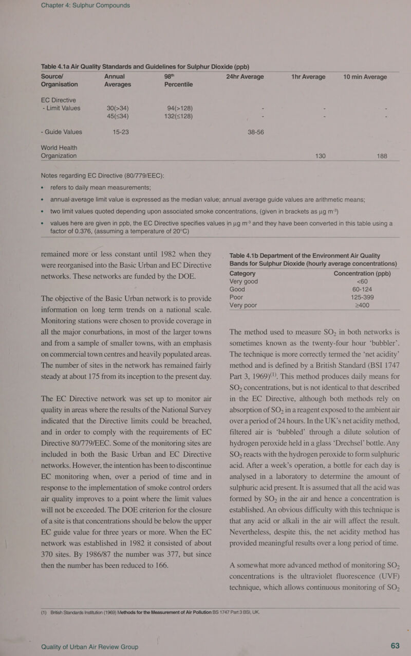 Source/ Annual 98 Organisation Averages Percentile EC Directive - Limit Values 30(>34) 94(>128) 45(<34) 132(<128) - Guide Values 15-23 World Health Organization ihr Average 10 min Average 38-56 130 188  Notes regarding EC Directive (80/779/EEC): e refers to daily mean measurements; factor of 0.376, (assuming a temperature of 20°C)  remained more or less constant until 1982 when they were reorganised into the Basic Urban and EC Directive networks. These networks are funded by the DOE. The objective of the Basic Urban network is to provide information on long term trends on a national scale. Monitoring stations were chosen to provide coverage in all the major conurbations, in most of the larger towns and from a sample of smaller towns, with an emphasis on commercial town centres and heavily populated areas. The number of sites in the network has remained fairly steady at about 175 from its inception to the present day. The EC Directive network was set up to monitor air quality in areas where the results of the National Survey indicated that the Directive limits could be breached, and in order to comply with the requirements of EC Directive 80/779/EEC. Some of the monitoring sites are included in both the Basic Urban and EC Directive networks. However, the intention has been to discontinue EC monitoring when, over a period of time and in response to the implementation of smoke control orders air quality improves to a point where the limit values will not be exceeded. The DOE criterion for the closure of a site is that concentrations should be below the upper EC guide value for three years or more. When the EC network was established in 1982 it consisted of about 370 sites. By 1986/87 the number was 377, but since then the number has been reduced to 166. Table 4.1b Department of the Environment Air Quality Bands for Sulphur Dioxide (hourly average concentrations)  Category Concentration (ppb) Very good <60 Good 60-124 Poor 125-399 Very poor 2400  The method used to measure SO, in both networks is sometimes known as the twenty-four hour ‘bubbler’. The technique is more correctly termed the ‘net acidity’ method and is defined by a British Standard (BSI 1747 Part 3, 1969). This method produces daily means for SO, concentrations, but is not identical to that described in the EC Directive, although both methods rely on absorption of SO, in a reagent exposed to the ambient air over a period of 24 hours. In the UK’s net acidity method, filtered air is ‘bubbled’ through a dilute solution of hydrogen peroxide held in a glass “Drechsel’ bottle. Any SO, reacts with the hydrogen peroxide to form sulphuric acid. After a week’s operation, a bottle for each day is analysed in a laboratory to determine the amount of sulphuric acid present. It is assumed that all the acid was formed by SO, in the air and hence a concentration is established. An obvious difficulty with this technique is that any acid or alkali in the air will affect the result. Nevertheless, despite this, the net acidity method has provided meaningful results over a long period of time. A somewhat more advanced method of monitoring SO, concentrations is the ultraviolet fluorescence (UVF) technique, which allows continuous monitoring of SO, 